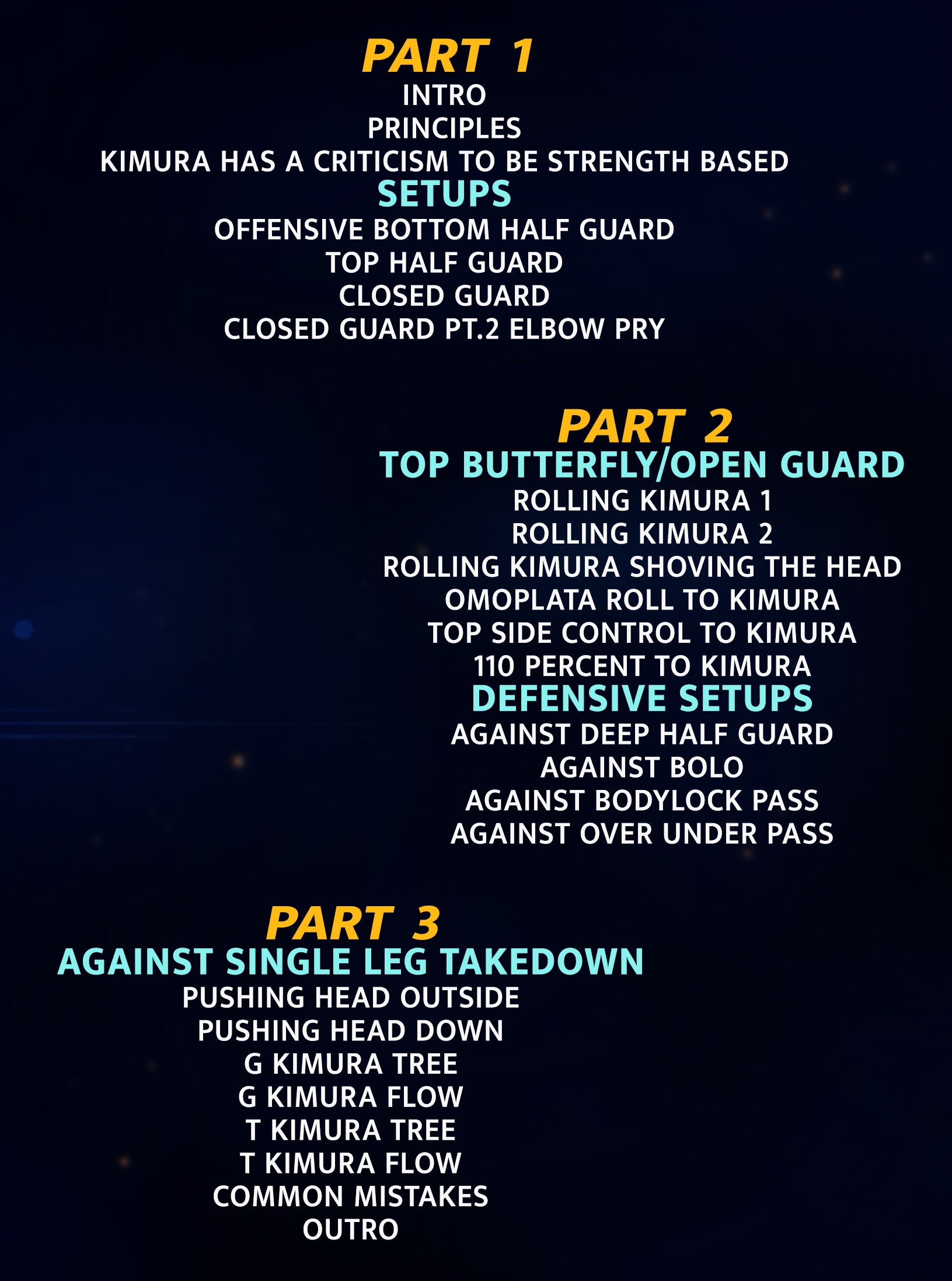 Not Your Grandpa's Kimura by Alex Masterskya image 2