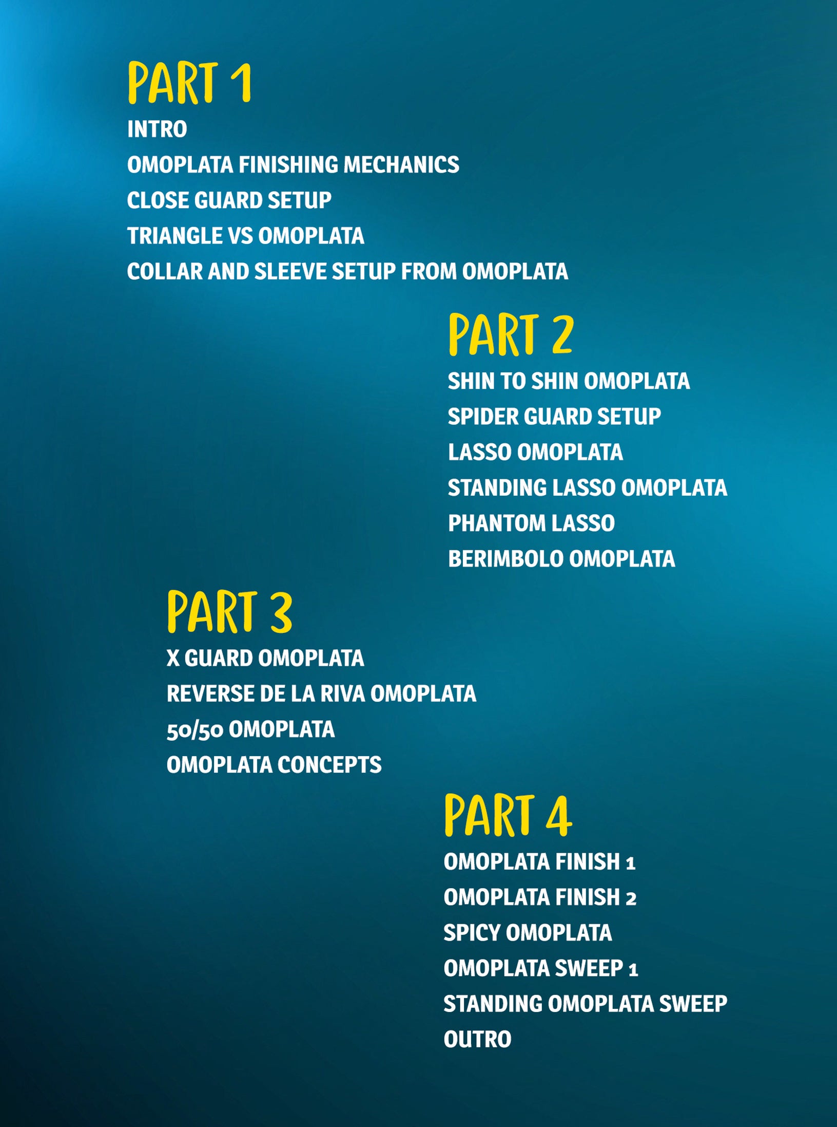 Super Spicy Omoplatas by Andris Brunovskis image 2