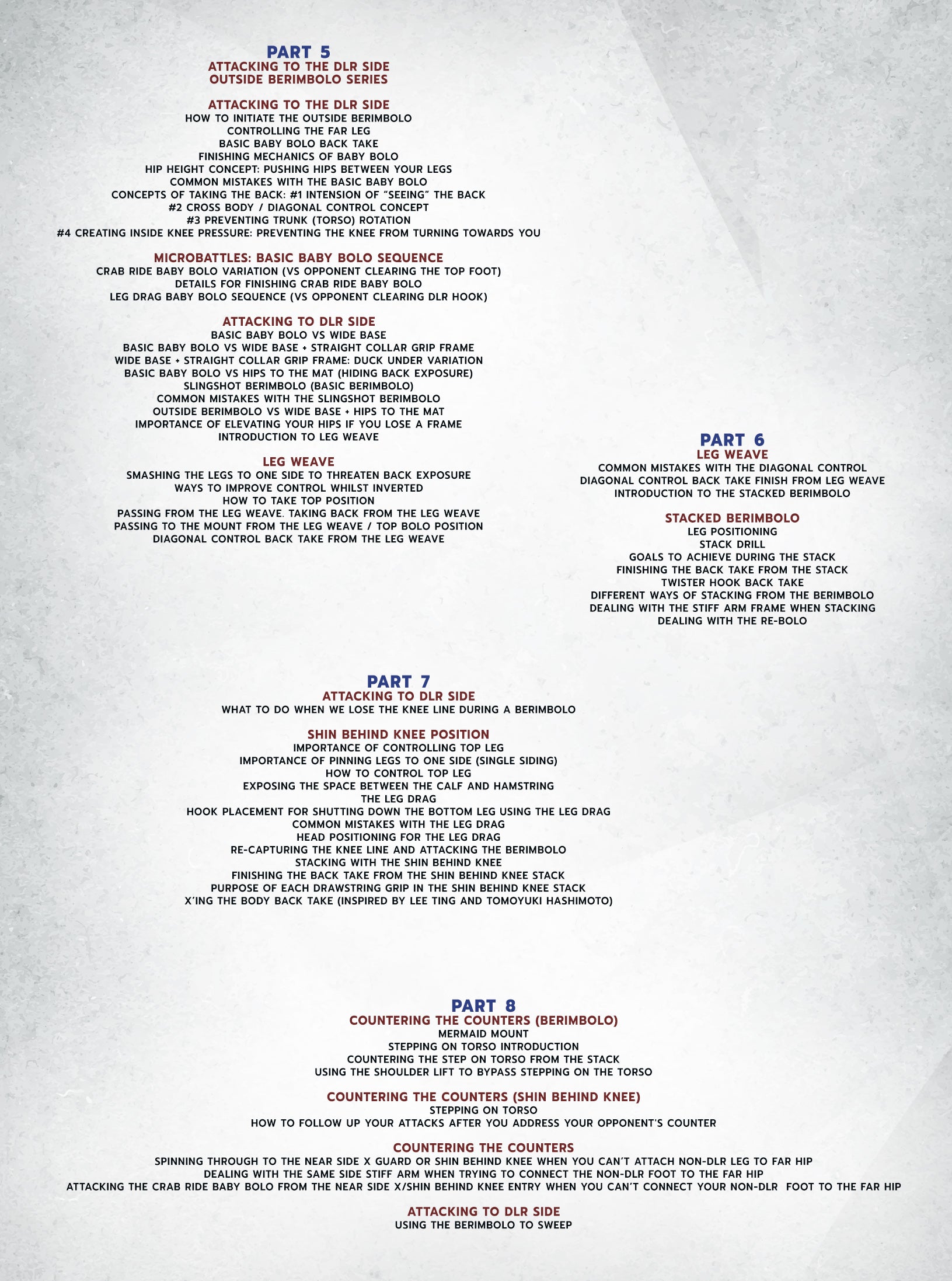 Open Guard Compendium: Lower Body Guards by Ariel Tabak image 4