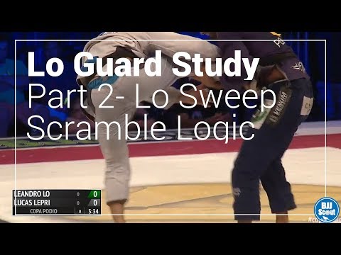 BJJ Scout: Leandro Lo Guard Study Part 2 - Lo Sweep Scramble Logic