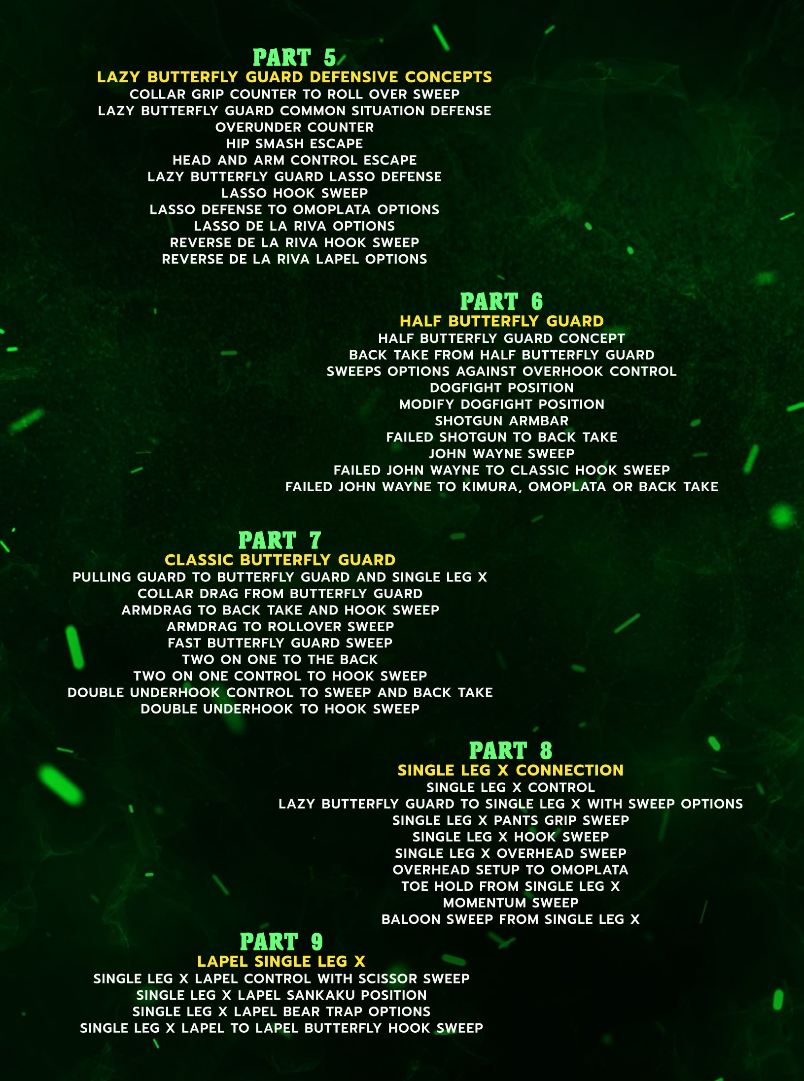 Butterfly Guard Rediscovered 3.0 by Adam Wardzinski image 4