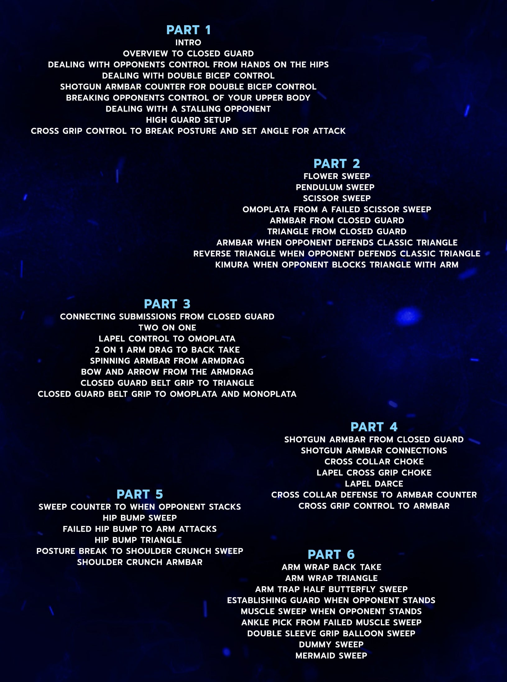 Closed Guard Reintroduced by Adam Wardzinski image 2