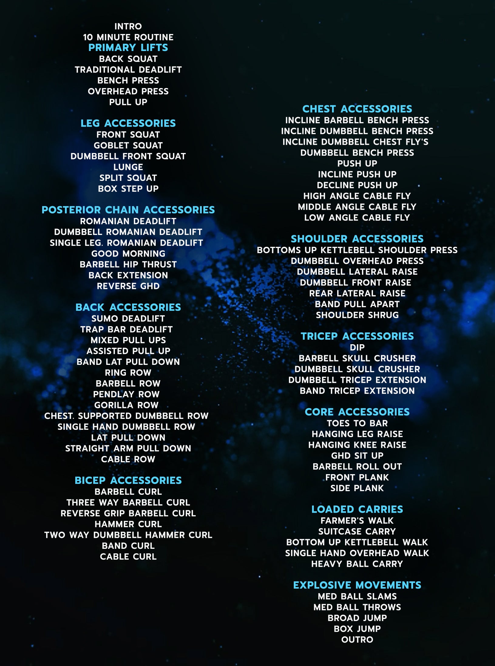 Wheelers Olympic Strength and Power Program by Adam Wheeler image 2