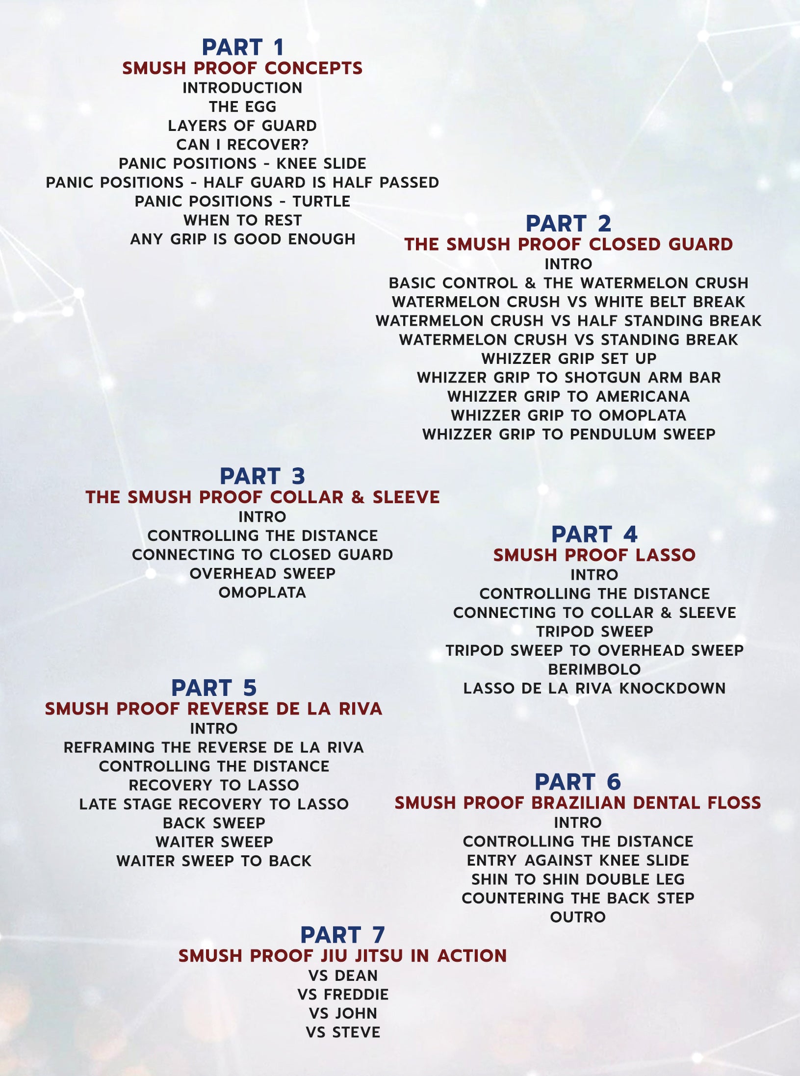 Smush Proofing Your Jiu Jitsu by Chelsea Leah image 2