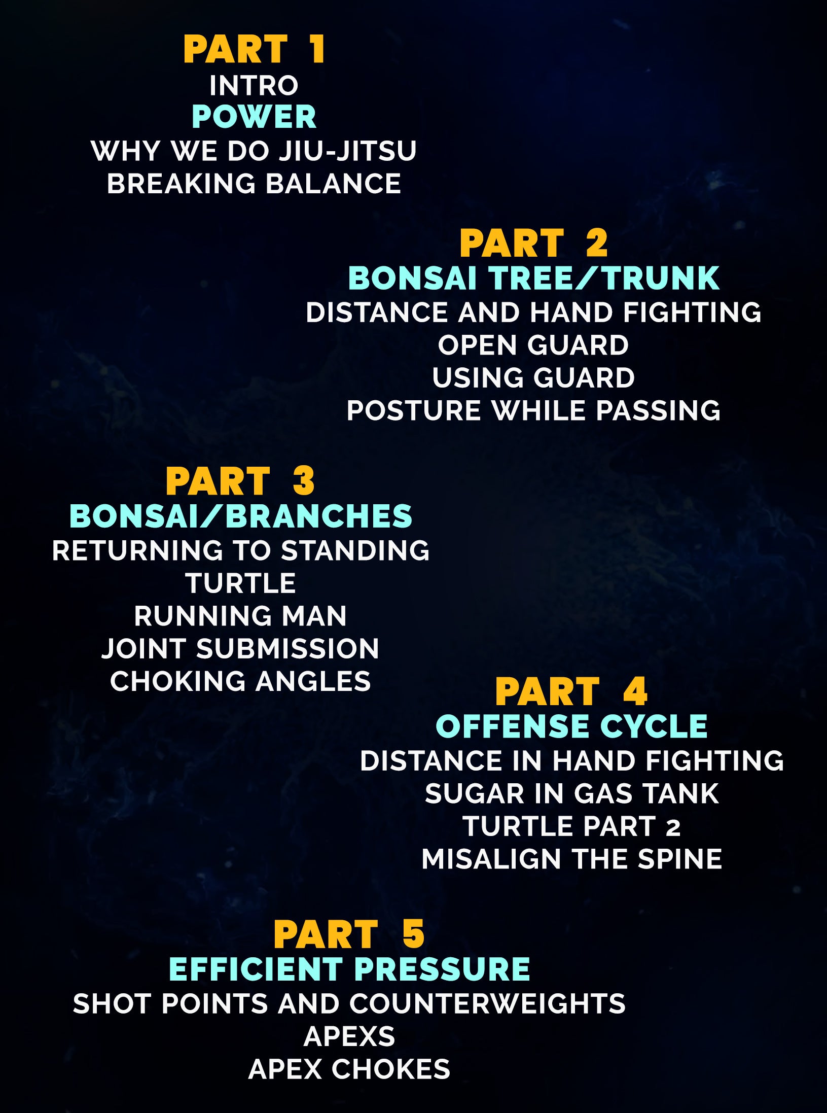 Turning Defensive Cycles Into Offensive Cycles by Chris Paines image 2