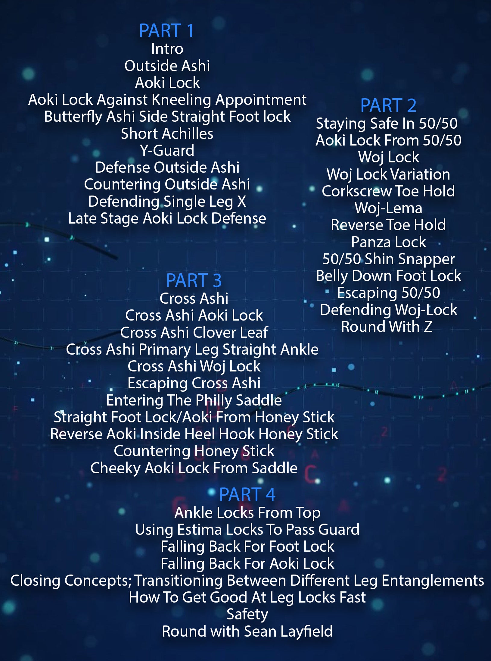 Woj Lock the World: A guide to the future of ankle locks by Chris Wojcik image 2