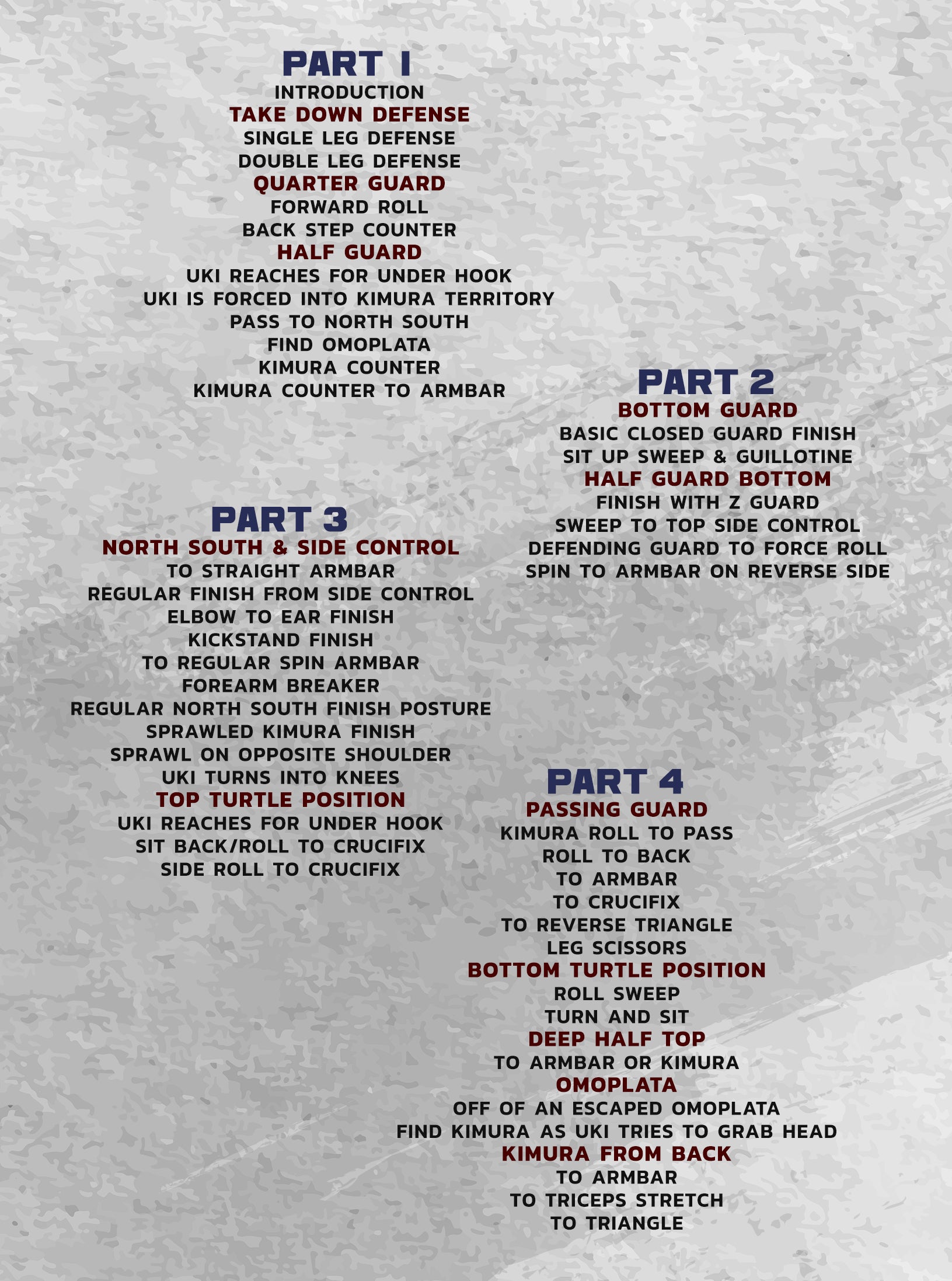 the Kimura Scheme by Clark Gracie image 2