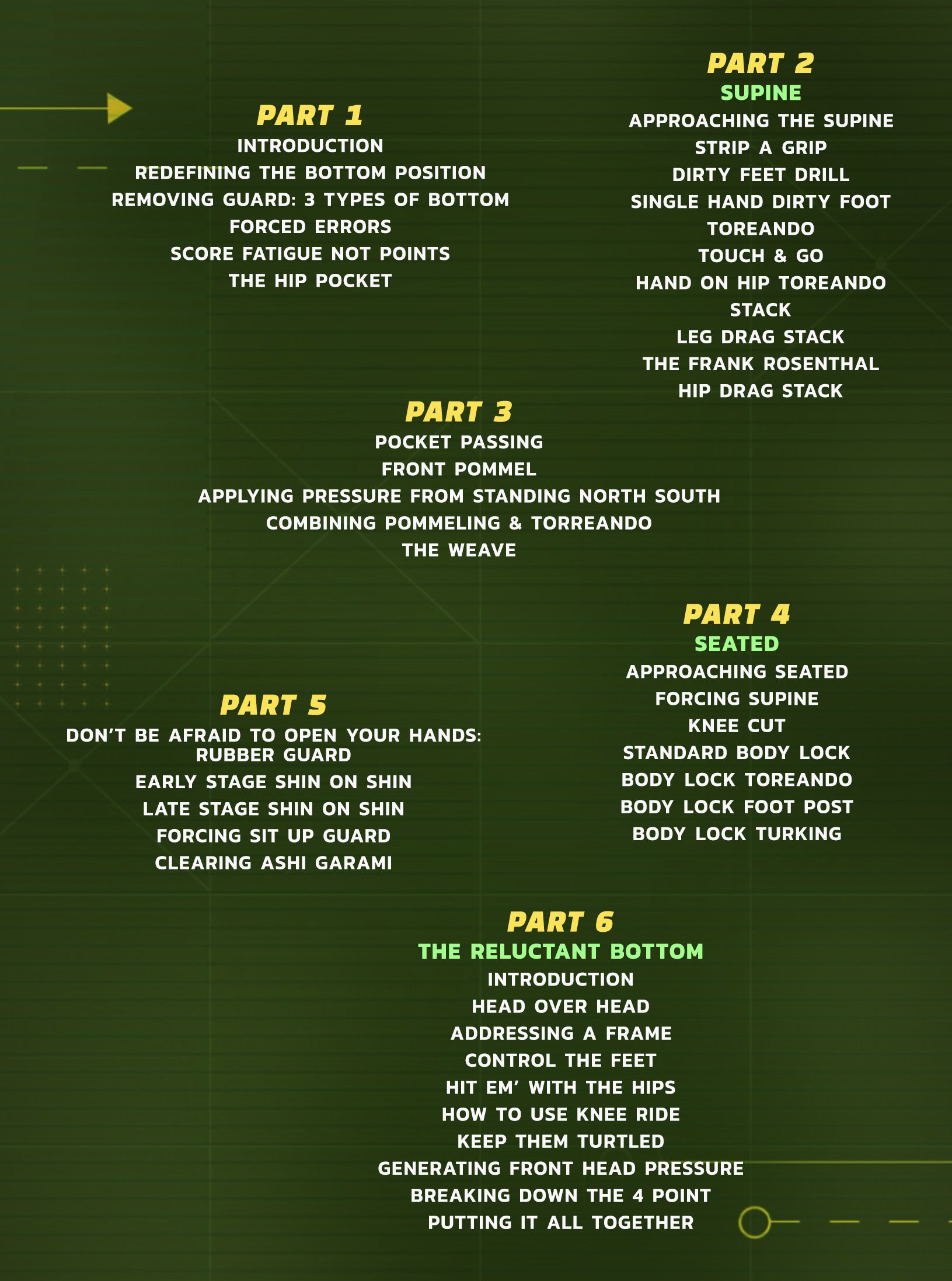 The B Team Top Game: How to Work Against Seated Guards, Supine Guards, and Those Trying to Stand Up by Craig Jones image 2