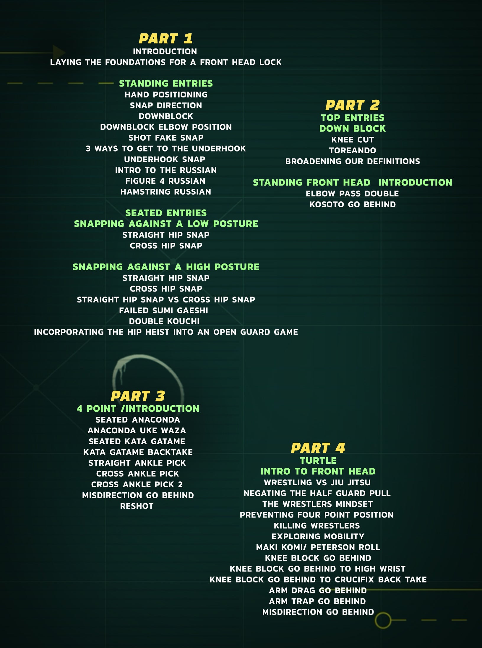 The Anti-Wrestling Equation by Craig Jones image 2