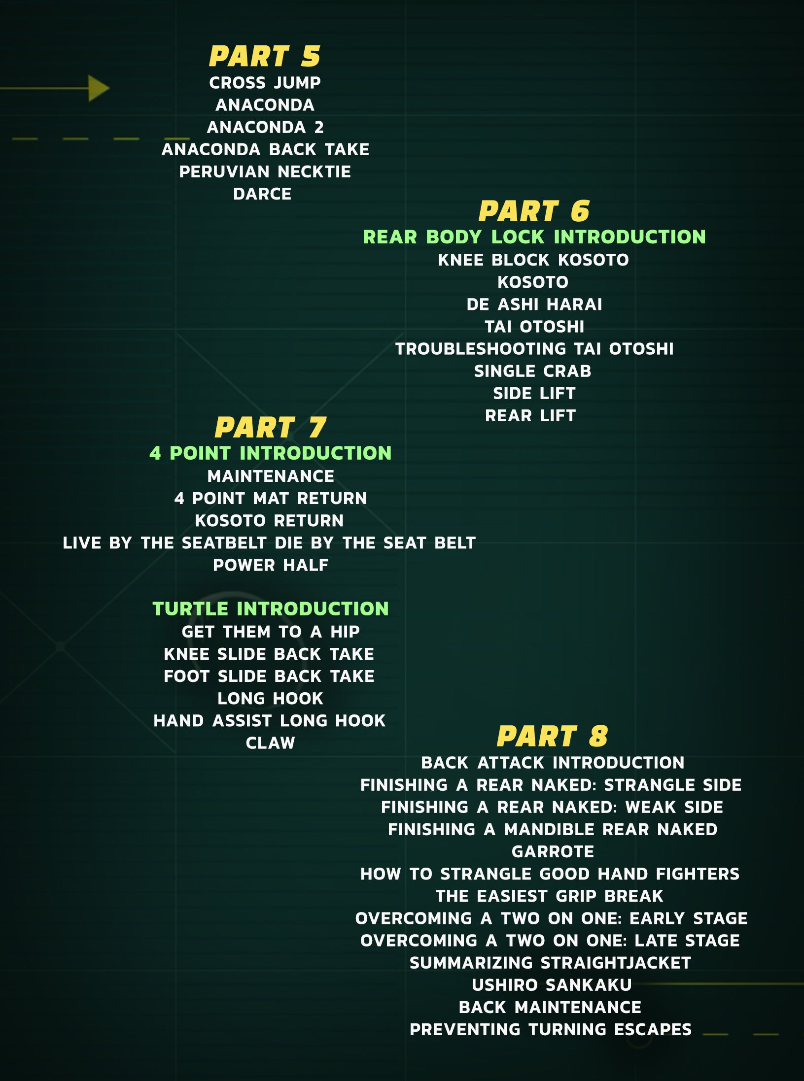 The Anti-Wrestling Equation by Craig Jones image 4