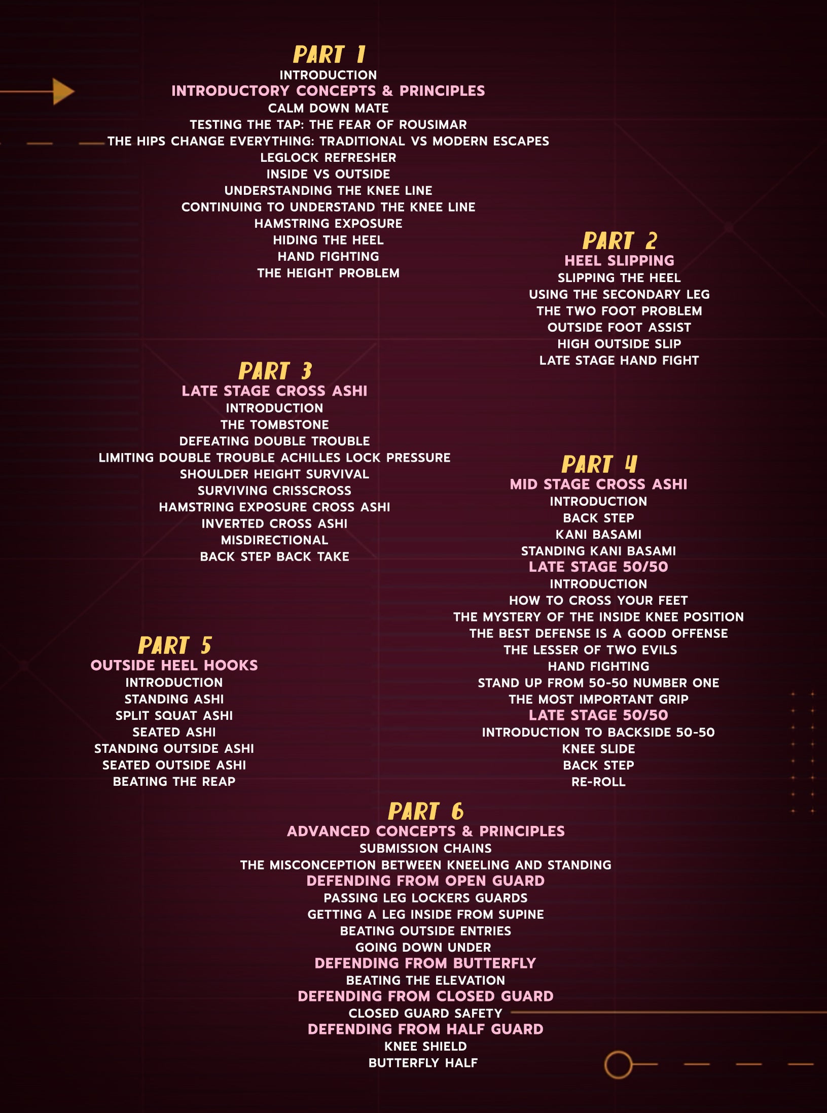 Get Off My Legs Gringo by Craig Jones image 2