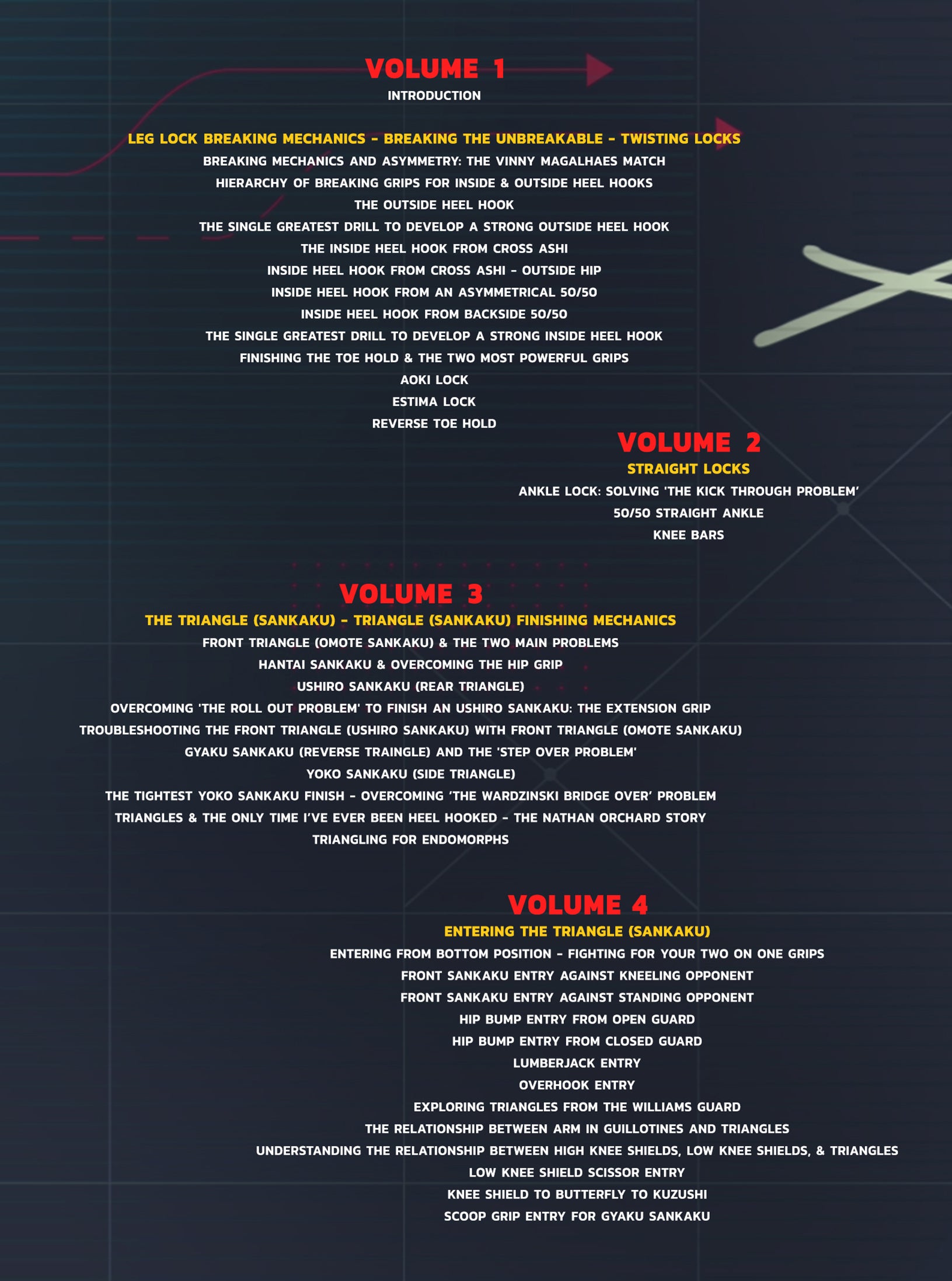 Systematic Submission Dilemmas: High Level Triangle and Leg Lock Combos by Craig Jones image 2