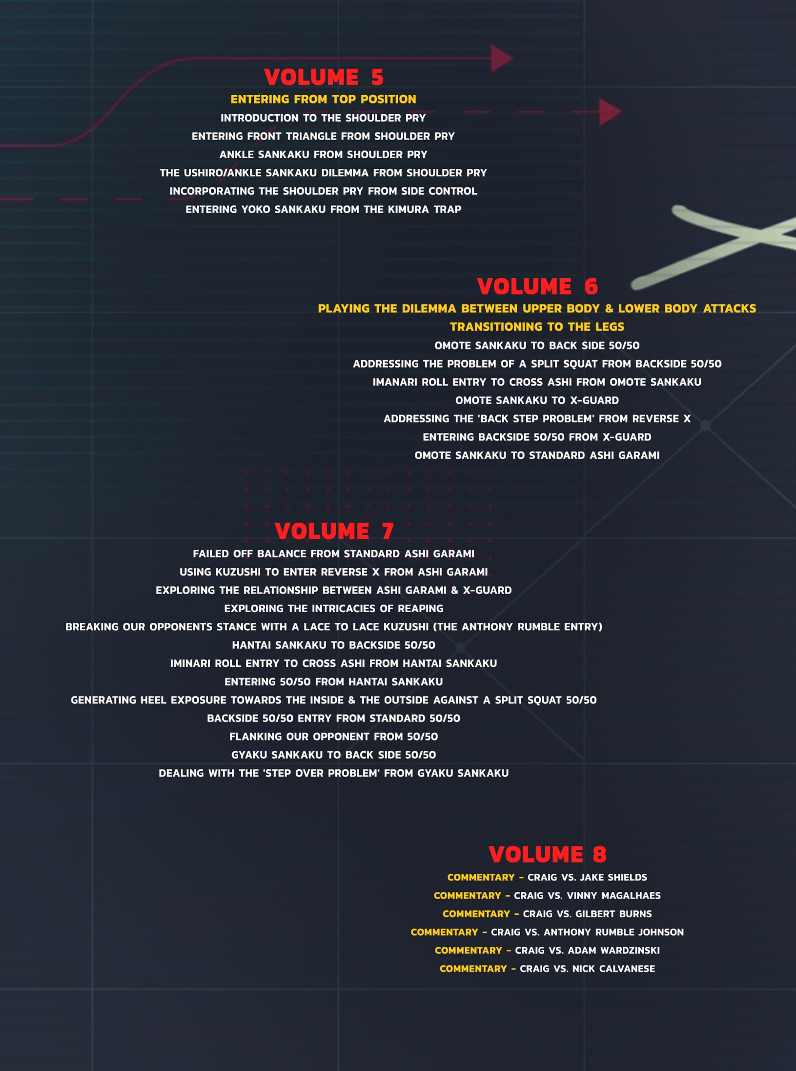 Systematic Submission Dilemmas: High Level Triangle and Leg Lock Combos by Craig Jones image 3