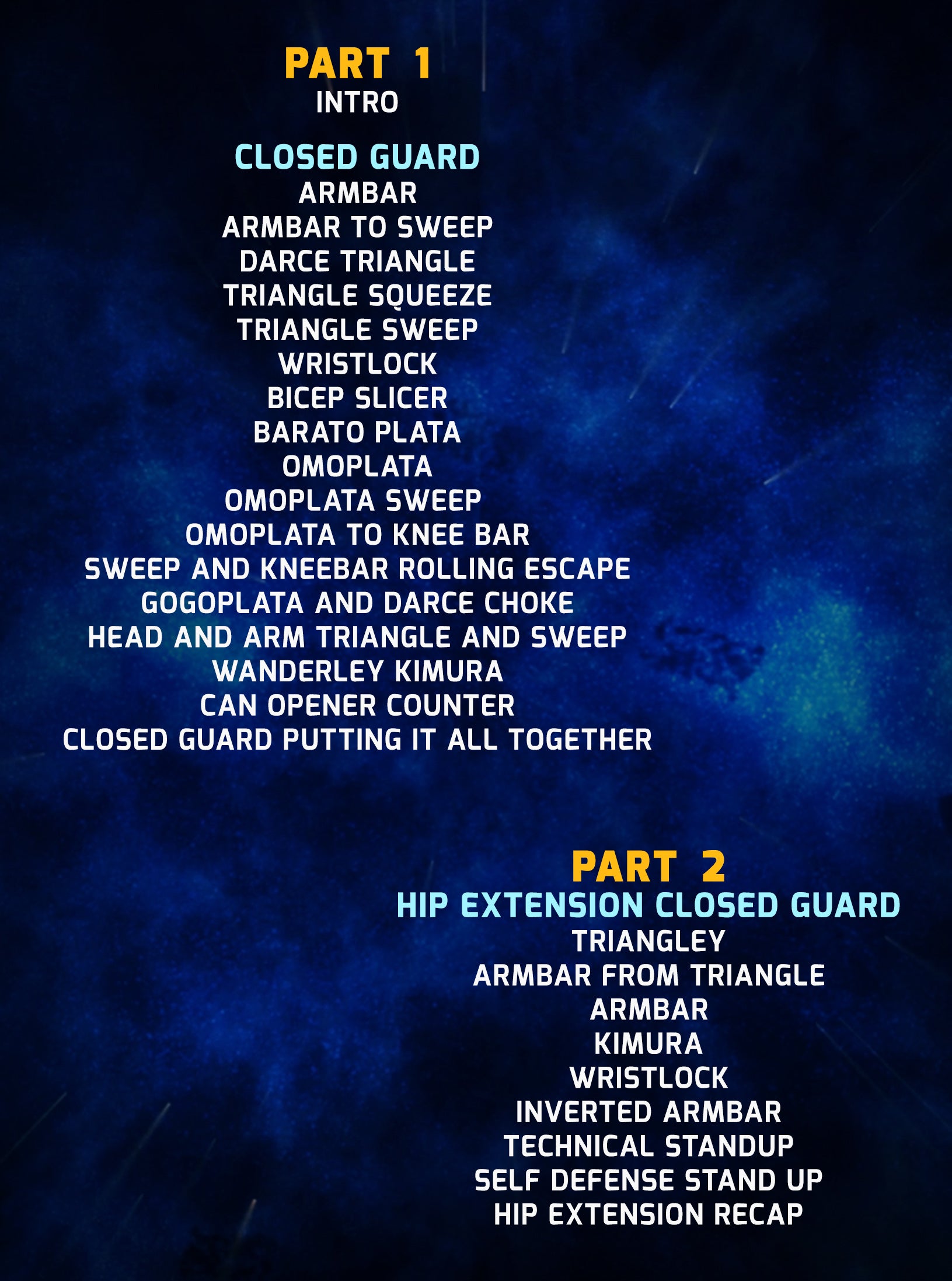 The Hip Extension Closed Guard System by Daniel Wanderley image 2