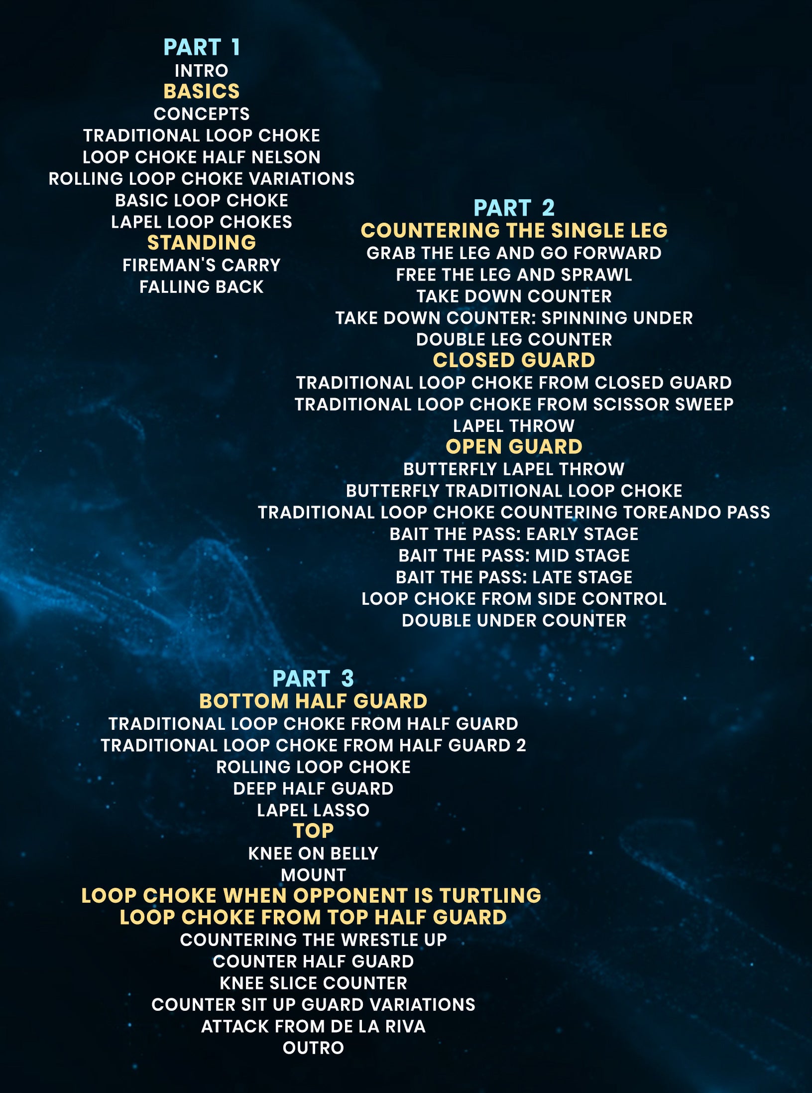 Zero To Hero: Loop Chokes by Diego Bispo image 2