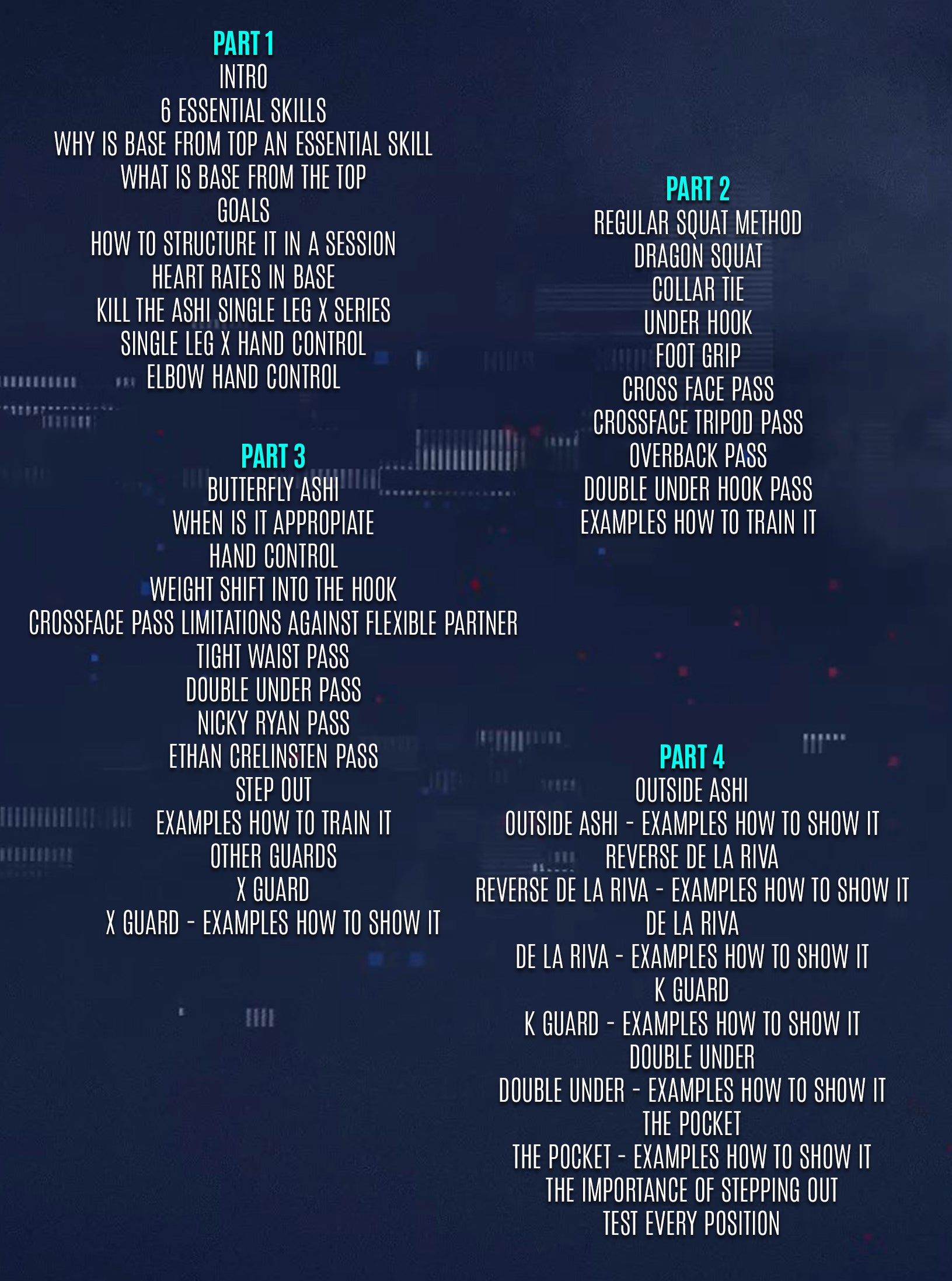 The 6 Most Essential Skills: Base Top by Dima Murovanni image 2
