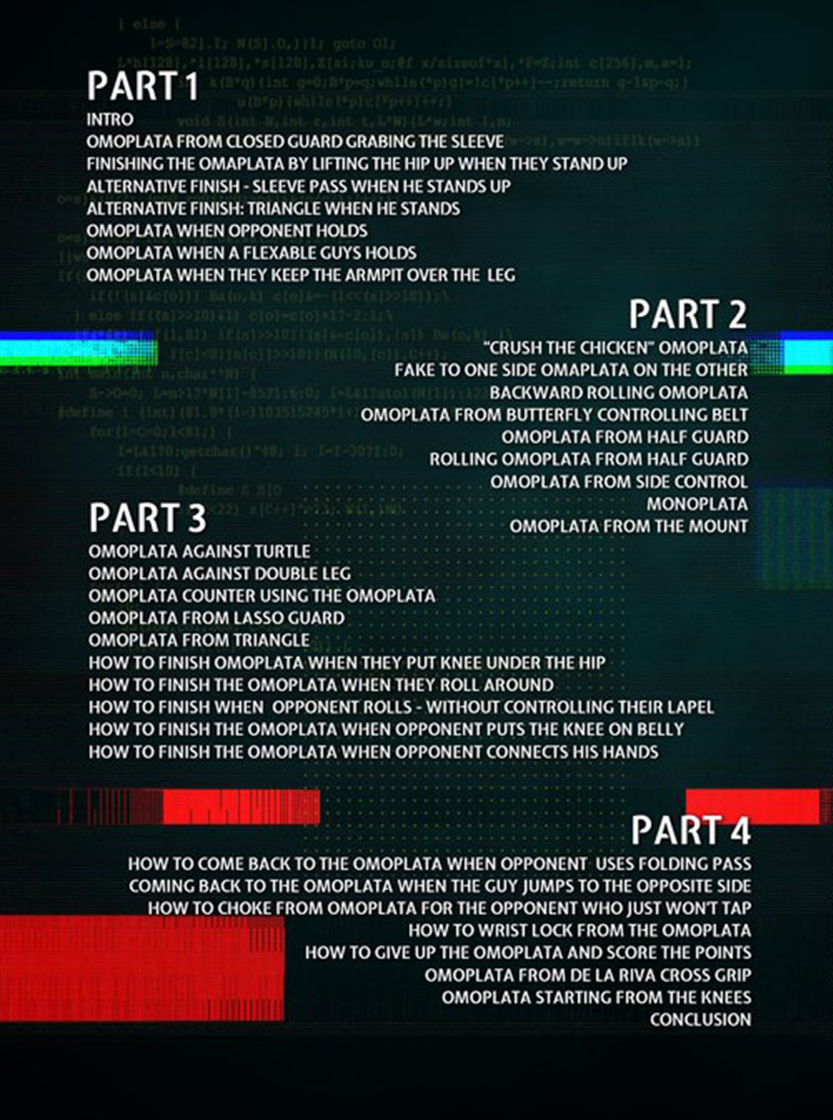 Omoplata Everyone by Bernardo Faria image 2