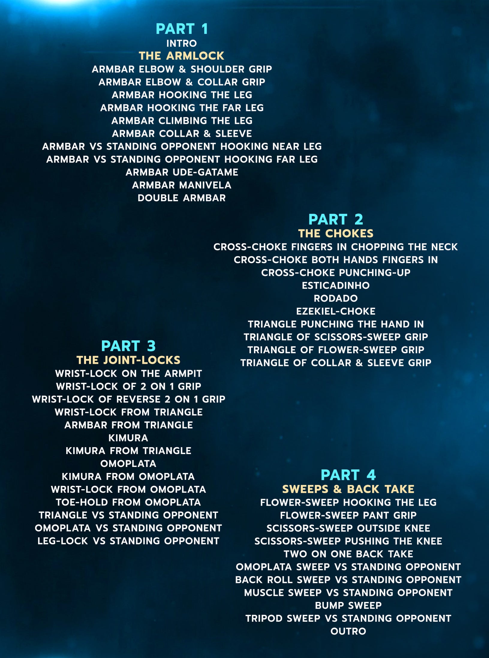 Visible Jiu Jitsu: The Closed Guard Submission System by Bruno Bastos image 2