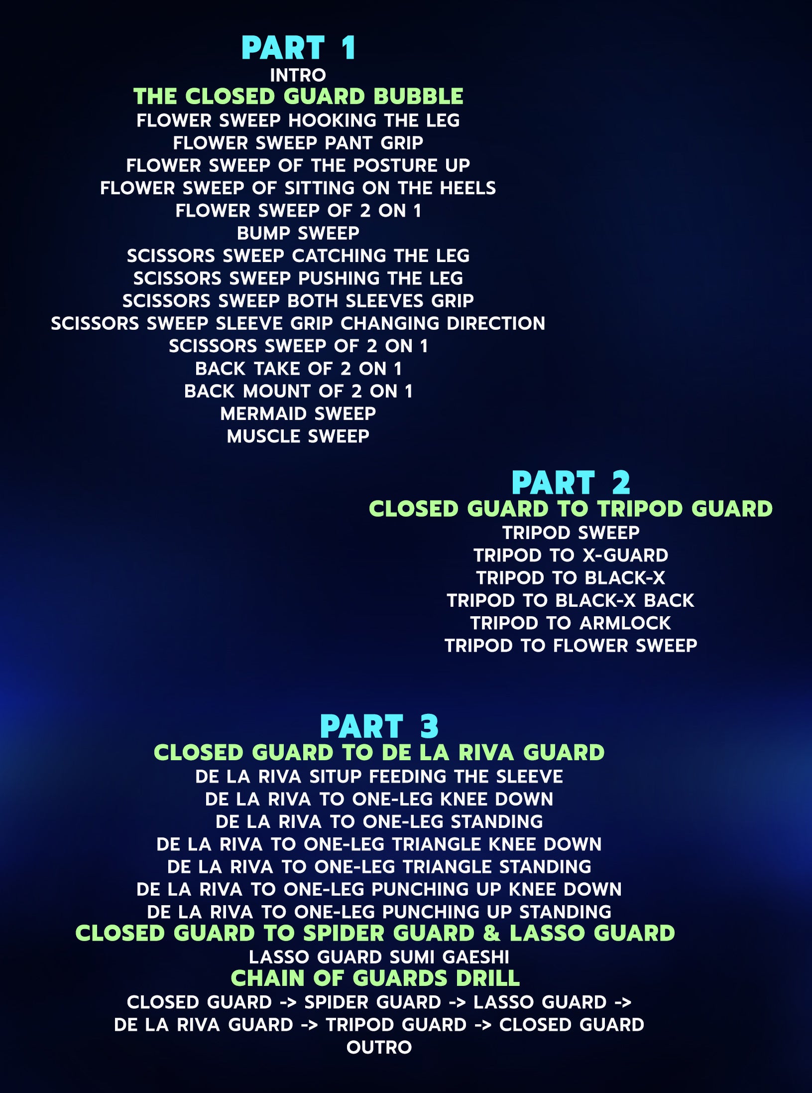 Visible Jiu Jitsu: Closed Guard To Open Guard Entries by Bruno Bastos image 2