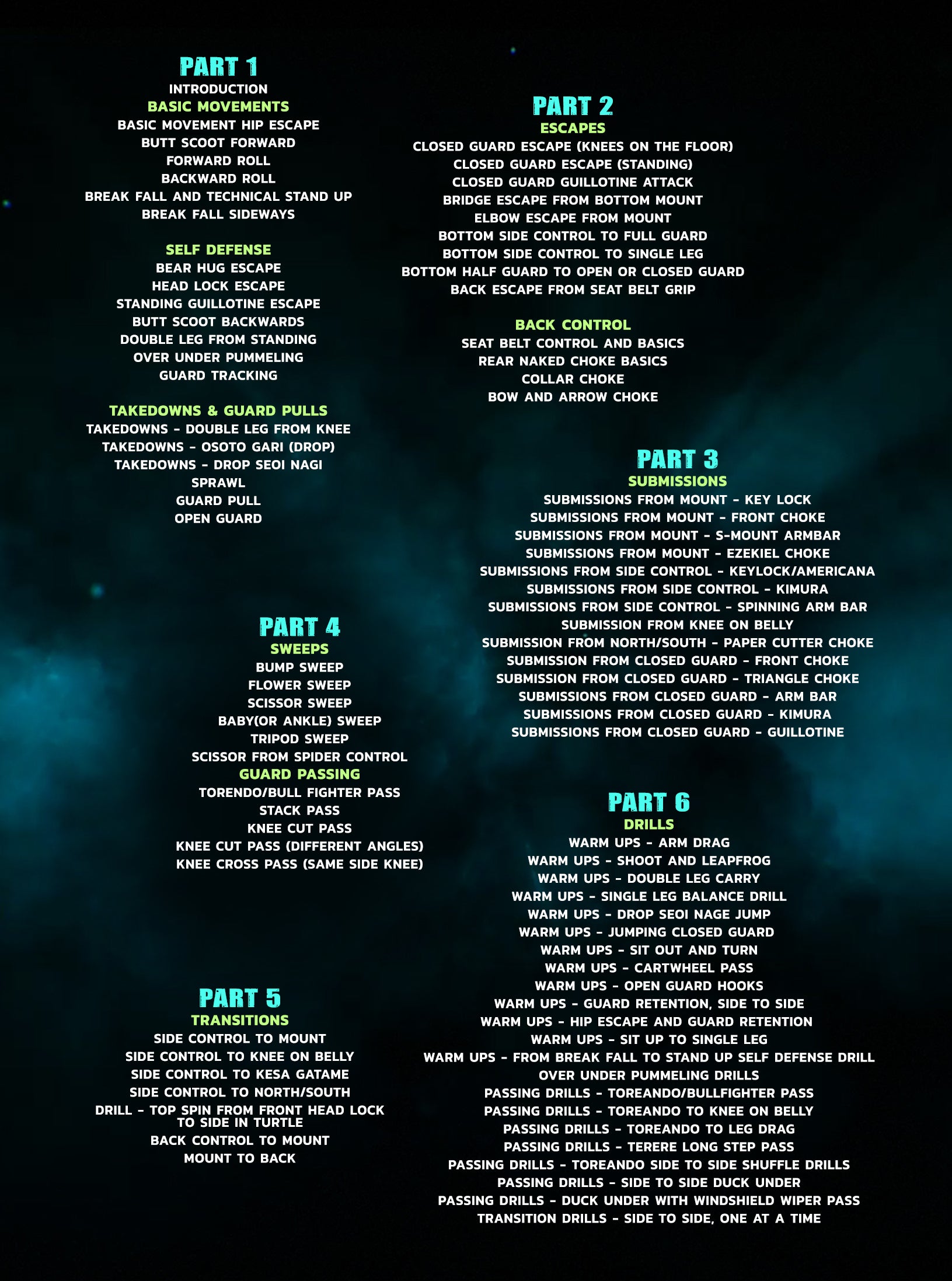 Fundamental Jiu Jitsu by Bruno Frazatto image 2