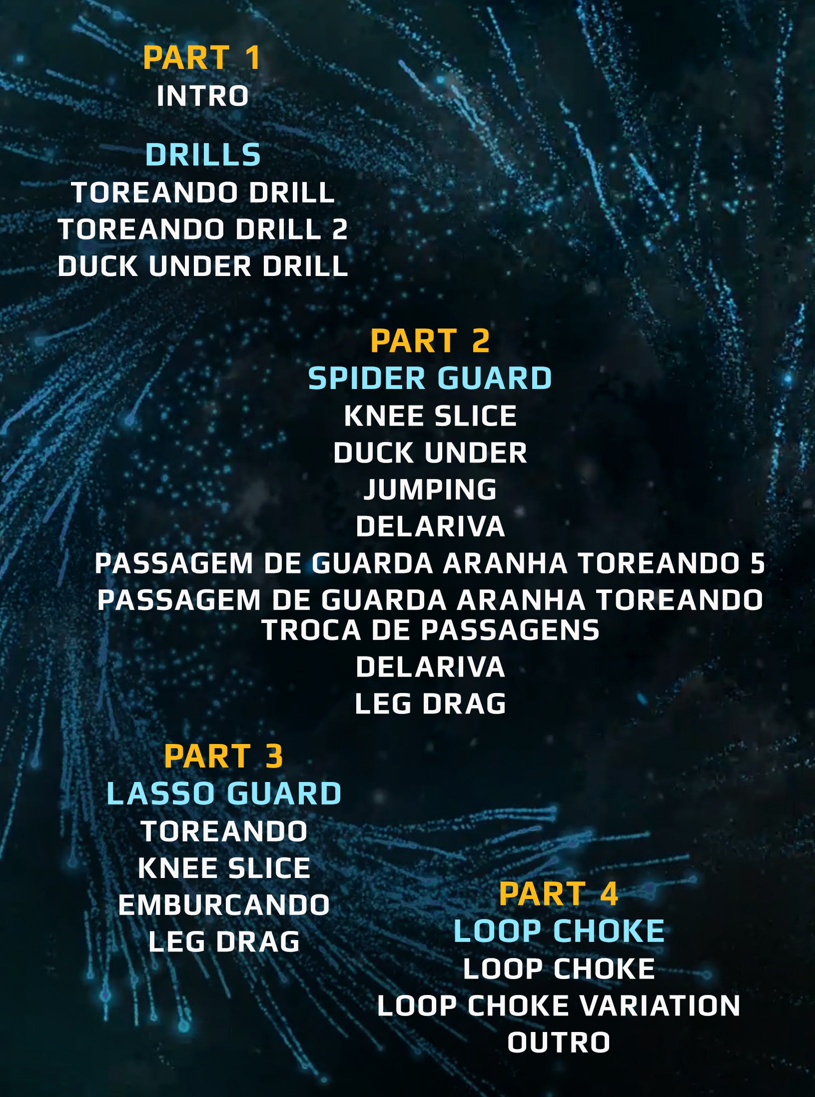 Destroying Spider Guard & Lasso Guard by Fabricio Andrey image 2