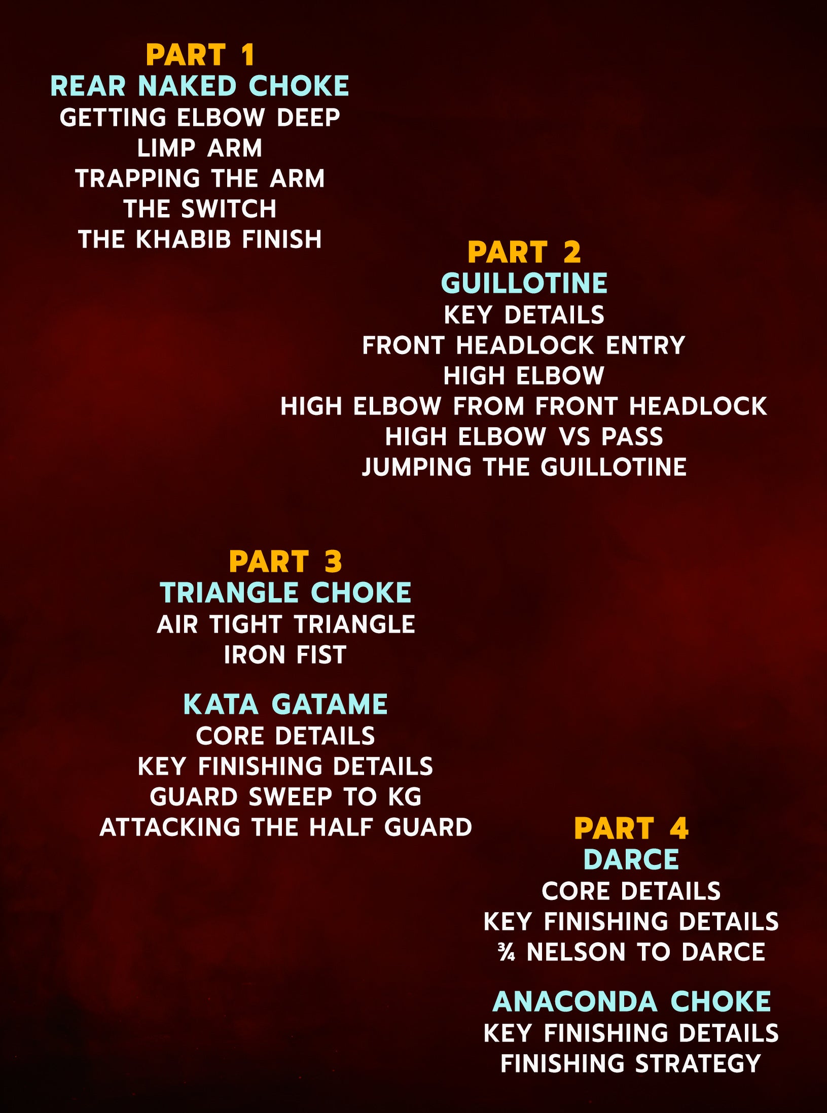 Chokes Made Easy by Firas Zahabi image 2