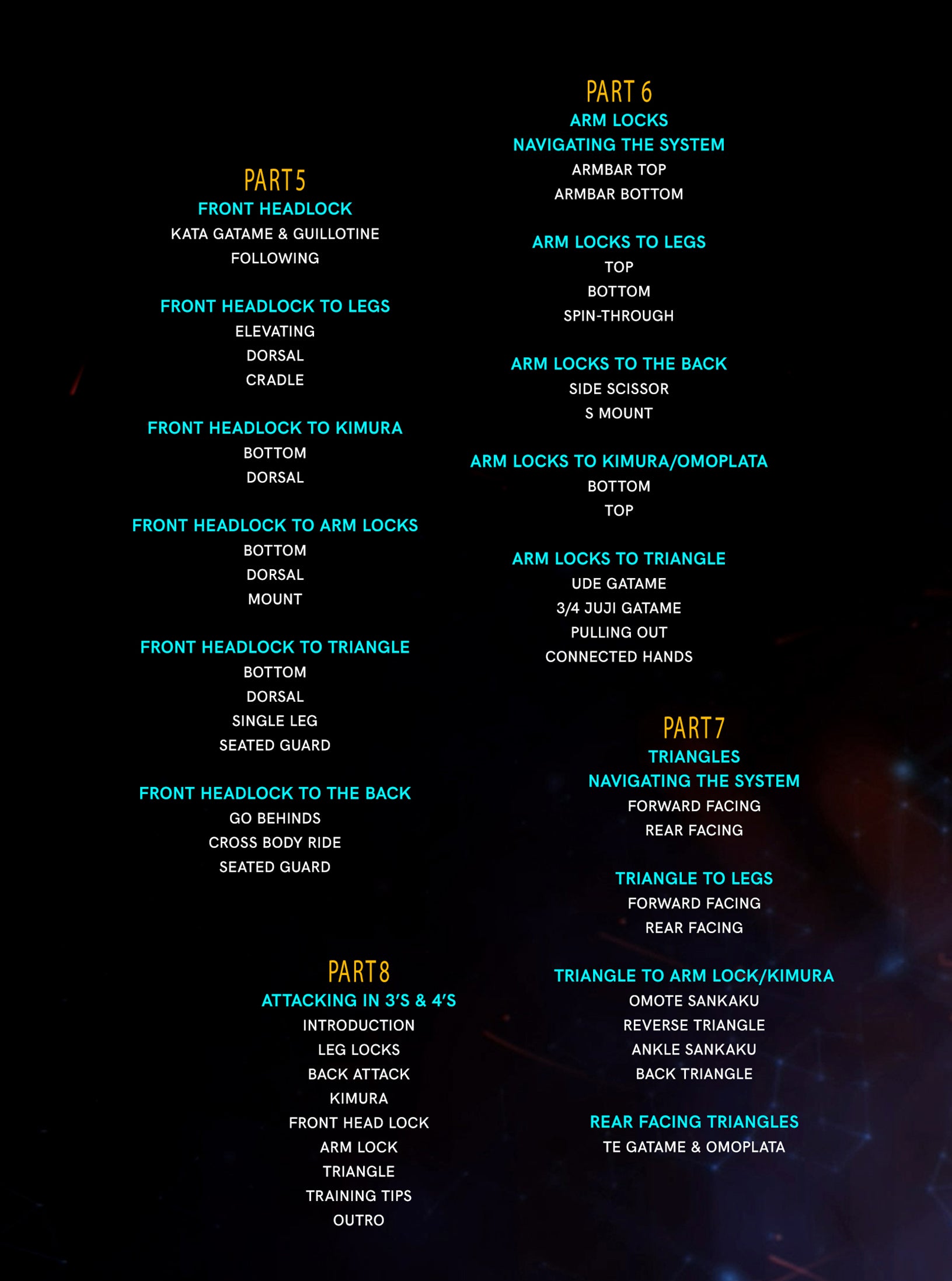 Unifying The Systems: Navigating Between The DDS Submissions Systems by Garry Tonon image 2