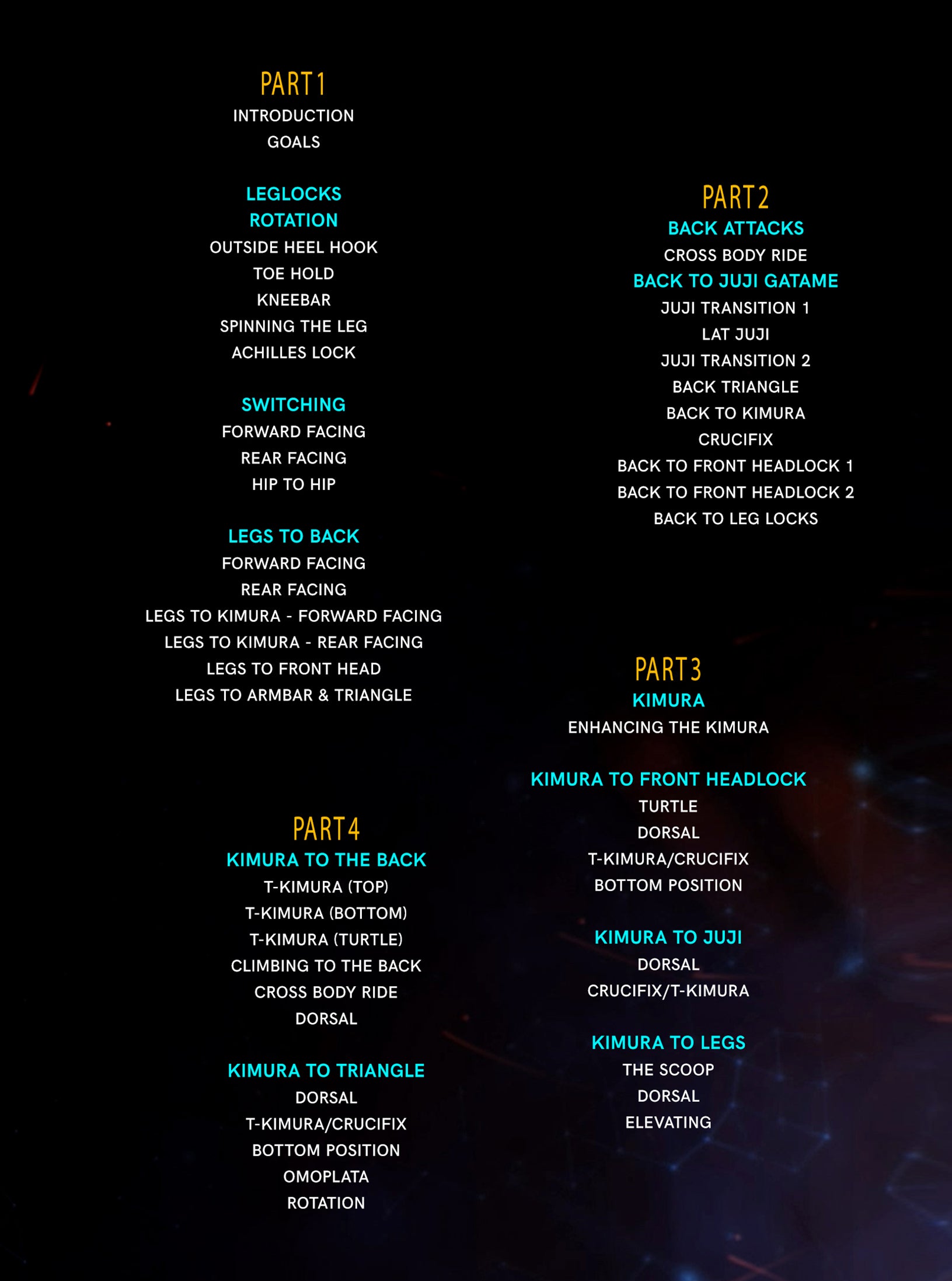 Unifying The Systems: Navigating Between The DDS Submissions Systems by Garry Tonon image 4