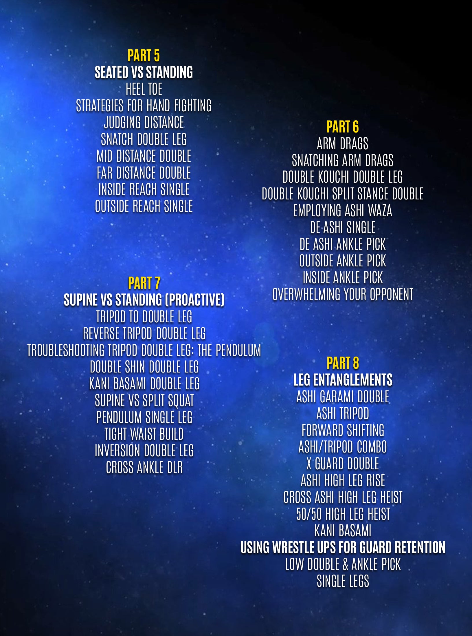 Forging the Guard: Wrestle Ups by Giancarlo Bodoni image 2