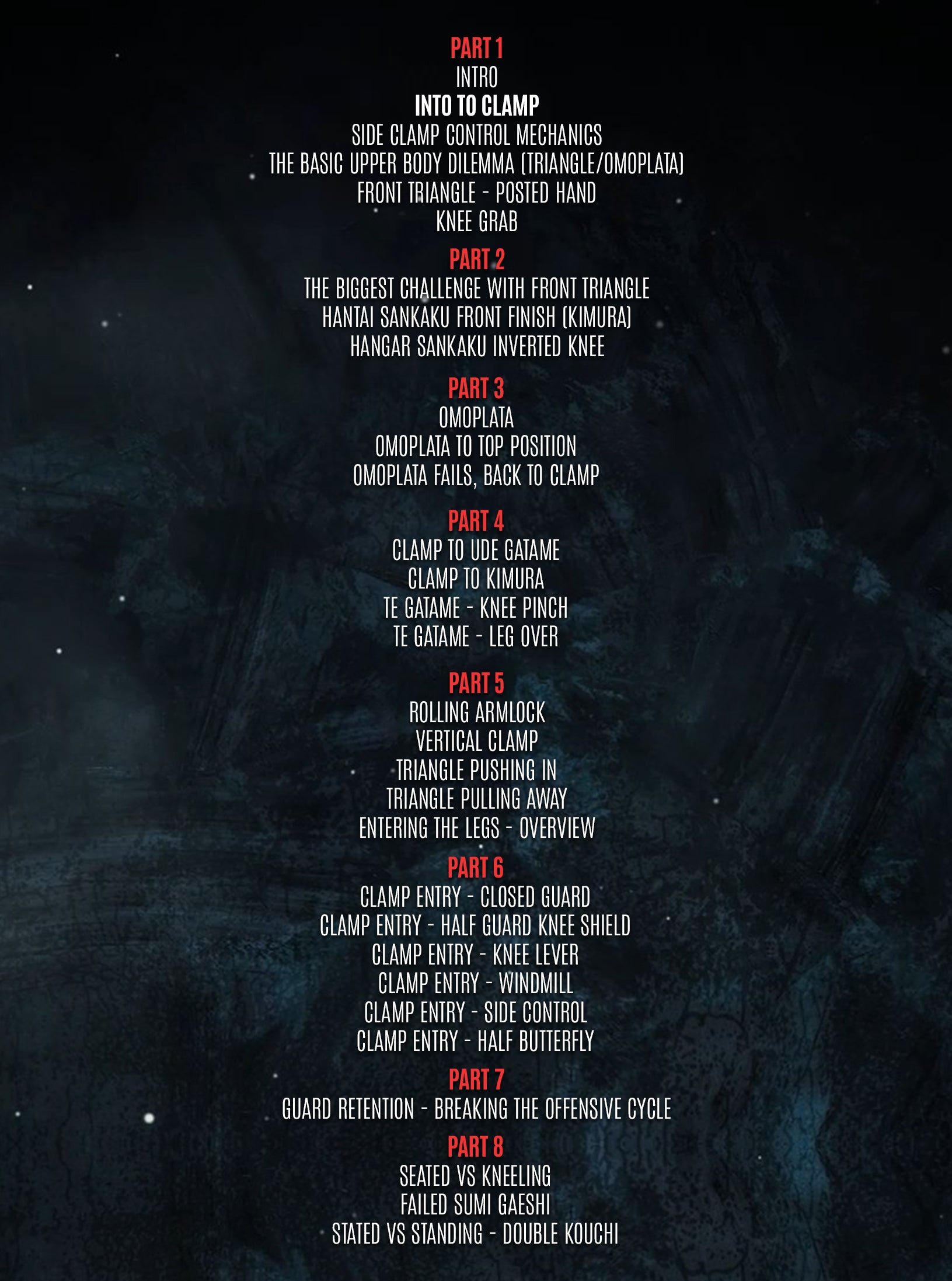 Forging the Guard: Mastering Foundation's of the Clamp by Giancarlo Bodoni image 2