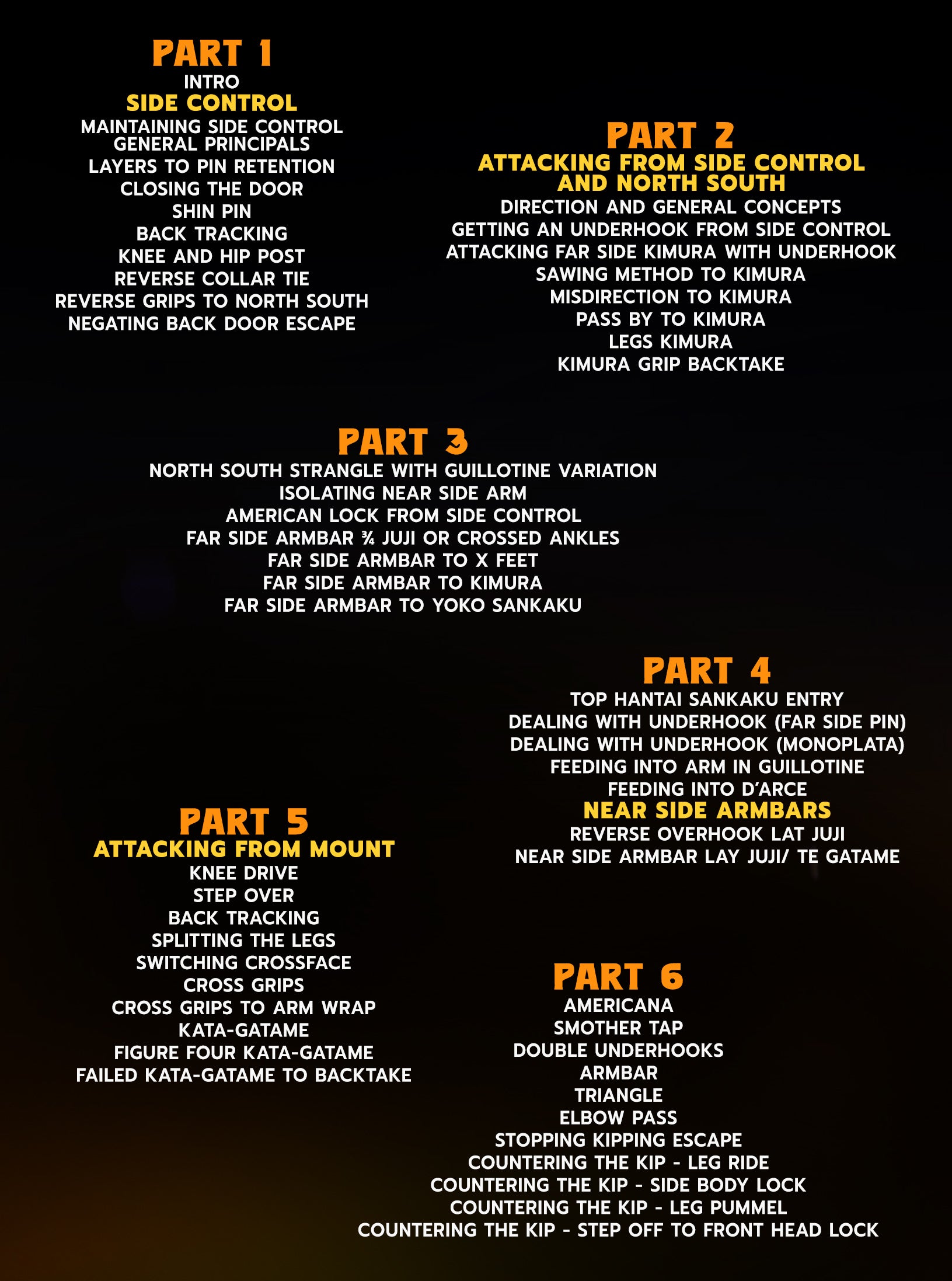 Essential Connections: Chest To Chest Submissions and Pin Transitions by Giancarlo Bodoni image 2