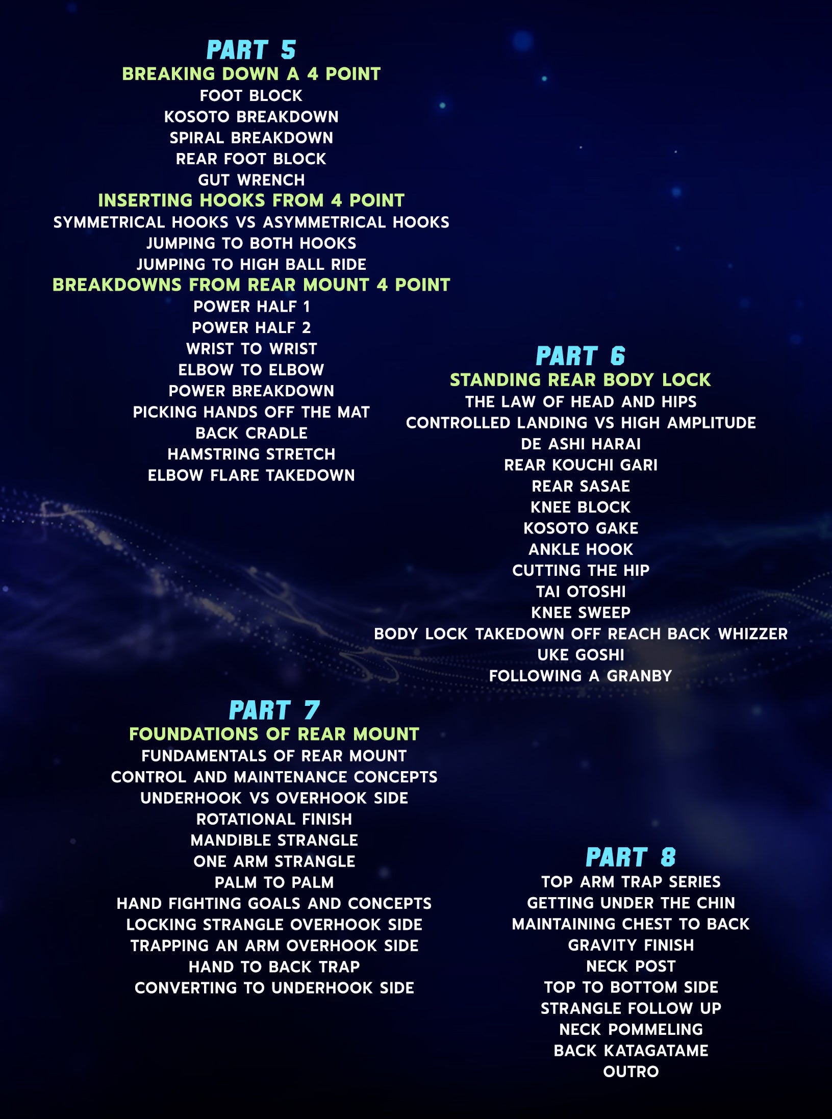 Essential Connections: Chest To Back - Behind The Elbows by Giancarlo Bodoni image 4