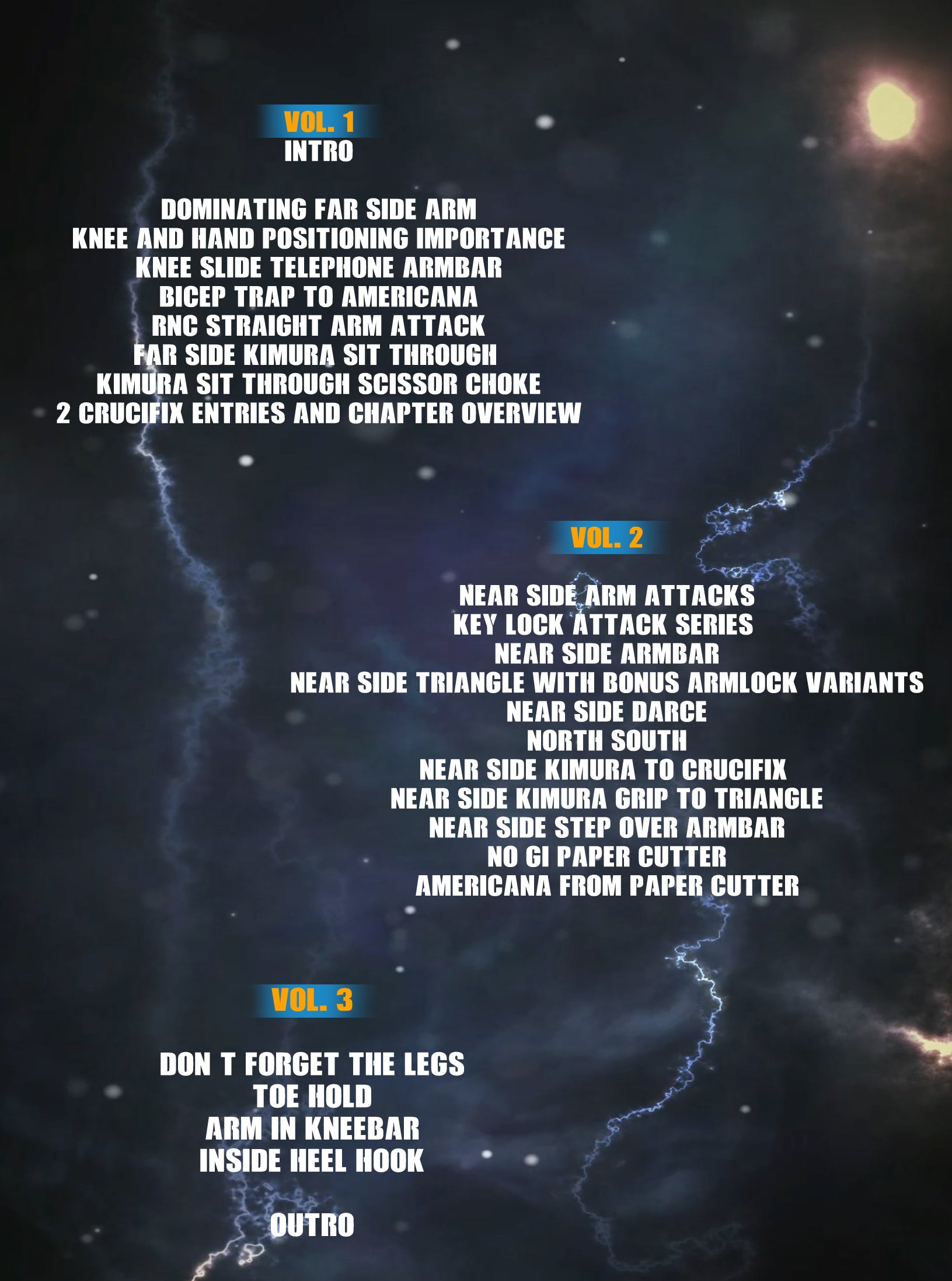 Destructive Side Control Submissions by Ed Abrasley image 2