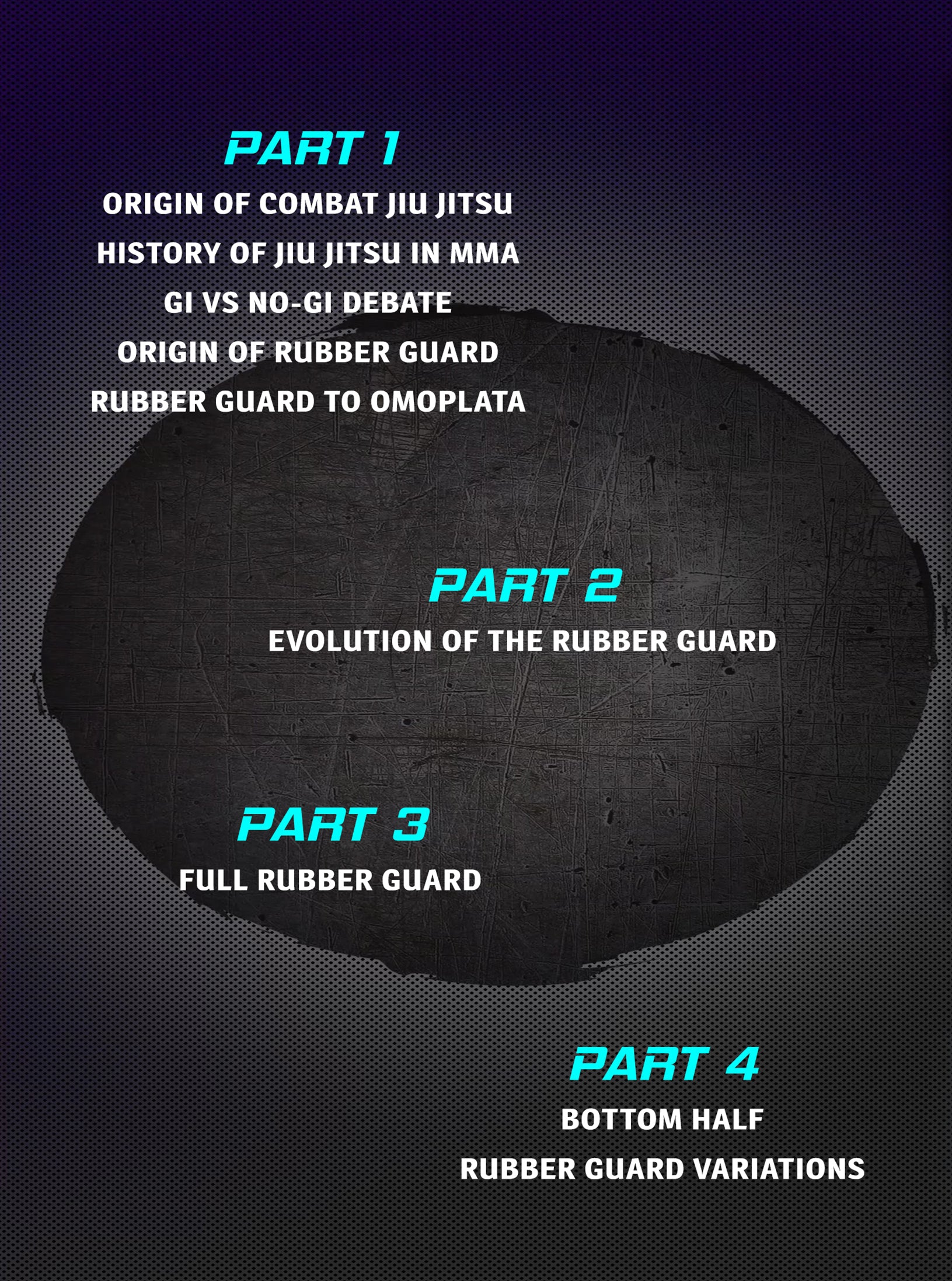 The Ultimate Rubber Guard by Eddie Bravo image 2