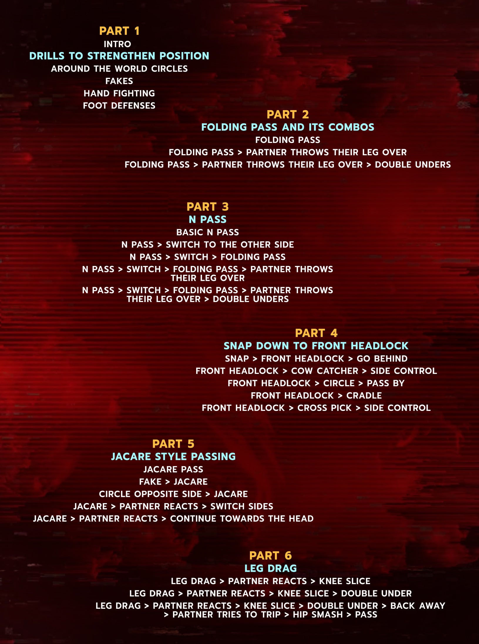 Outside No Gi Passing Combos by Elder Cruz image 2