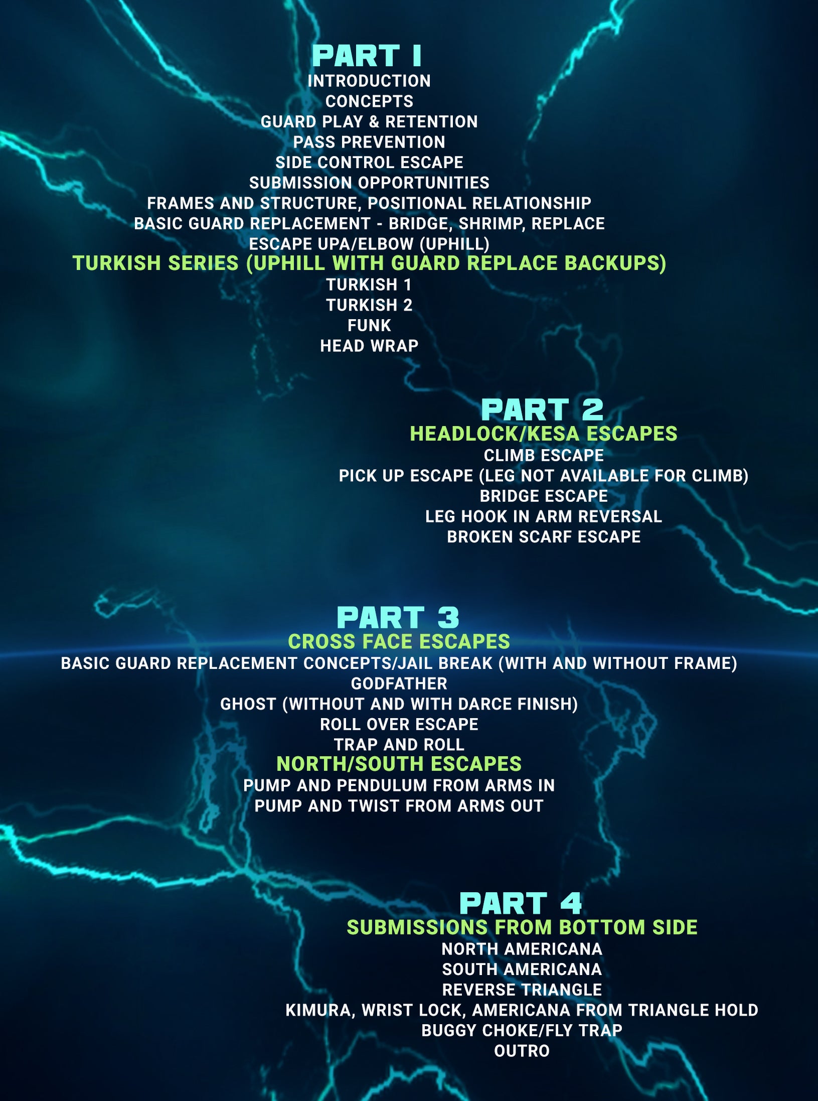 Escapes and Attacks From Bottom Side Control by Eli Knight image 2