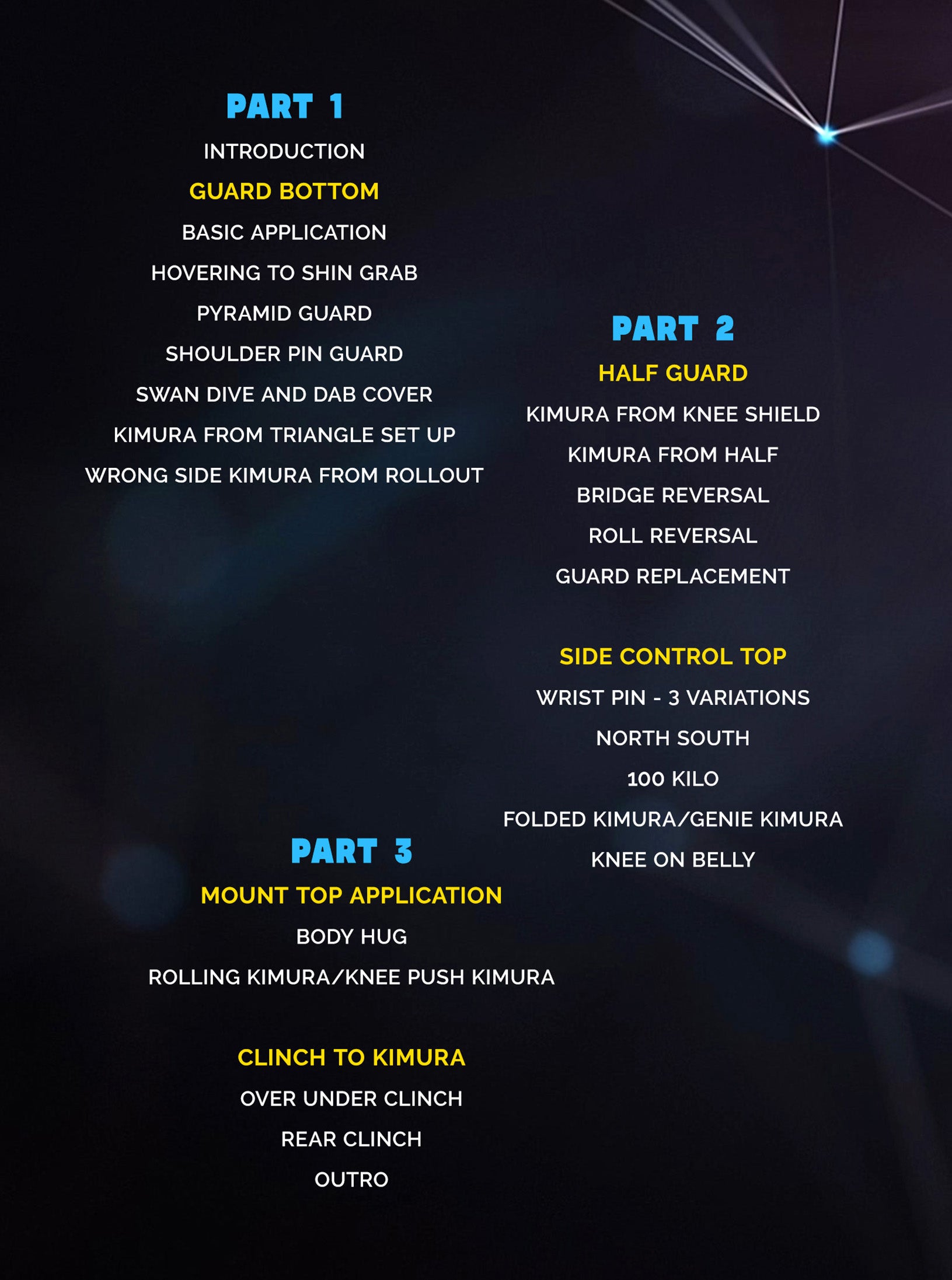 Kimuras For The Street by Eli Knight & Jared Jessup image 2