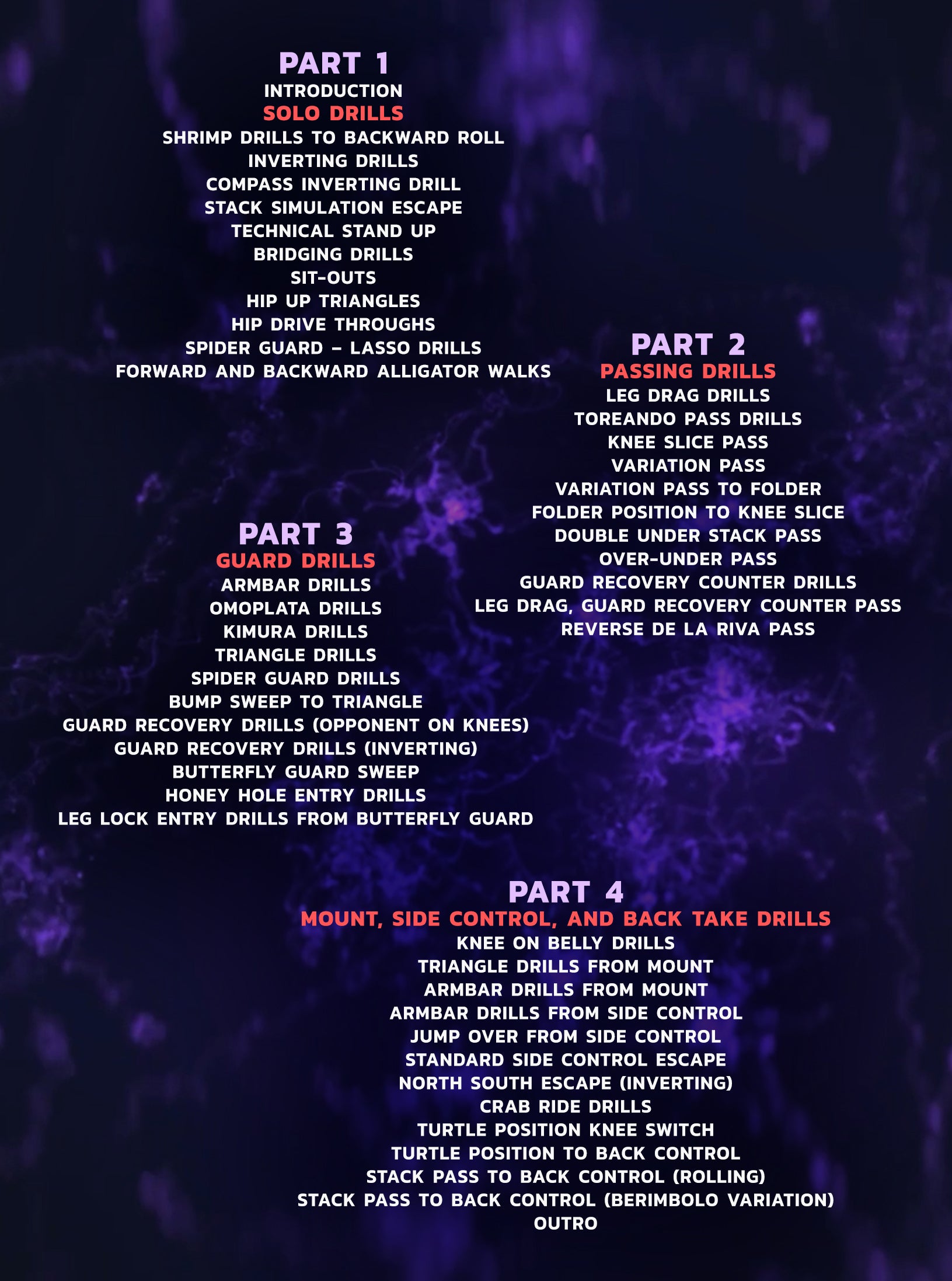 At Home Drills - NO GI by Helena Crevar image 2