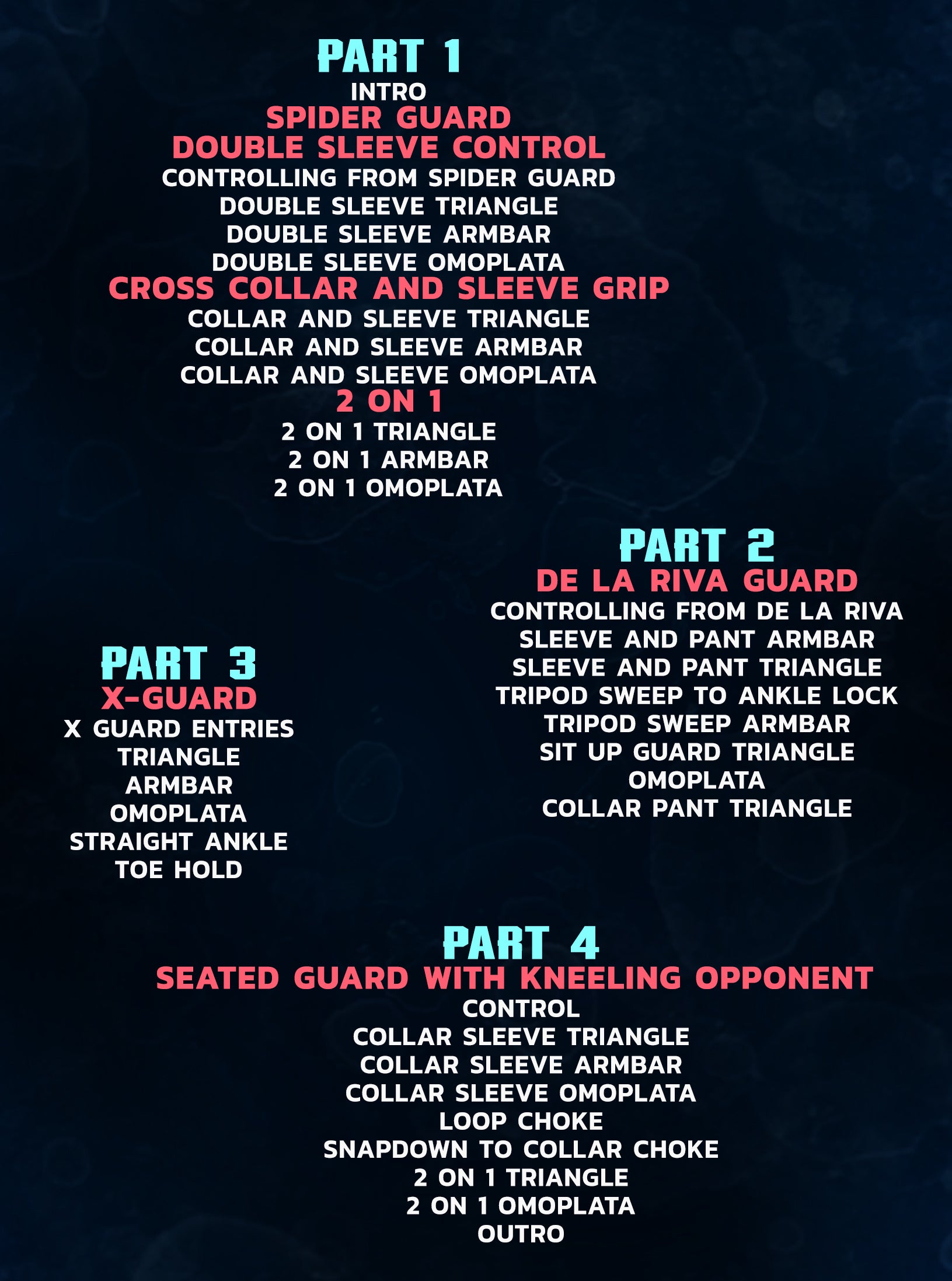 Submitting From The Open Guard In The Gi by Helena Crevar image 2