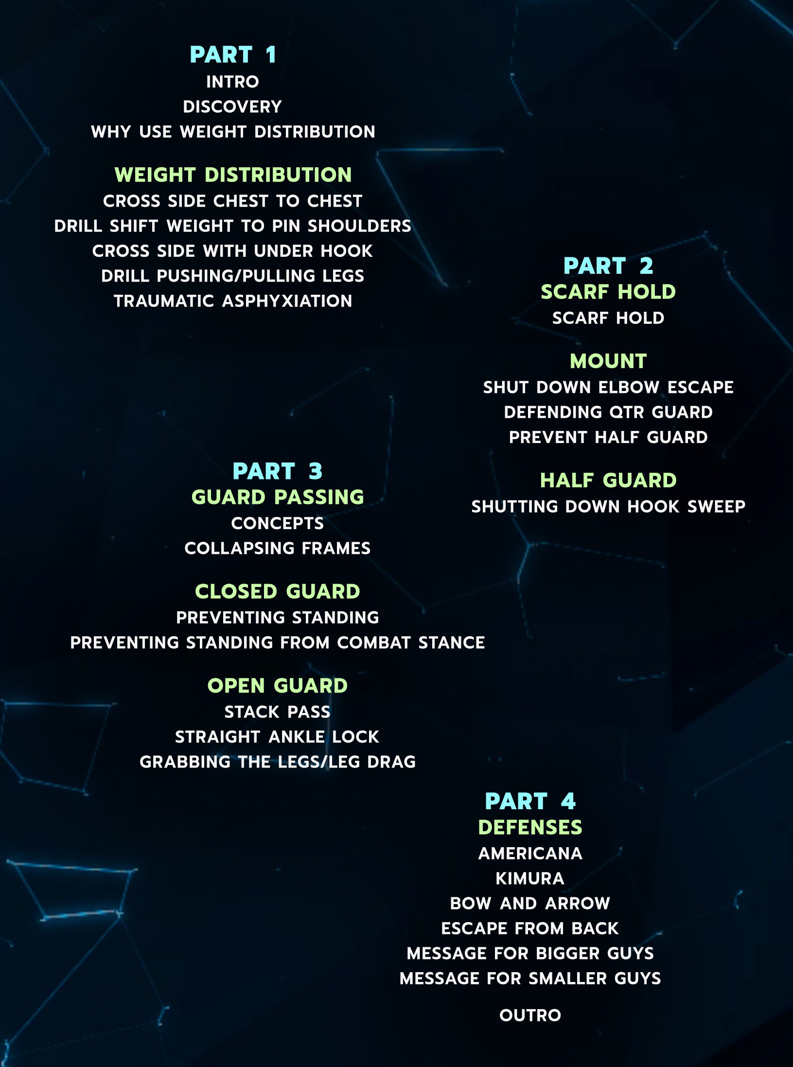 Weight Distribution Masterclass by Professor Henry Akins image 2