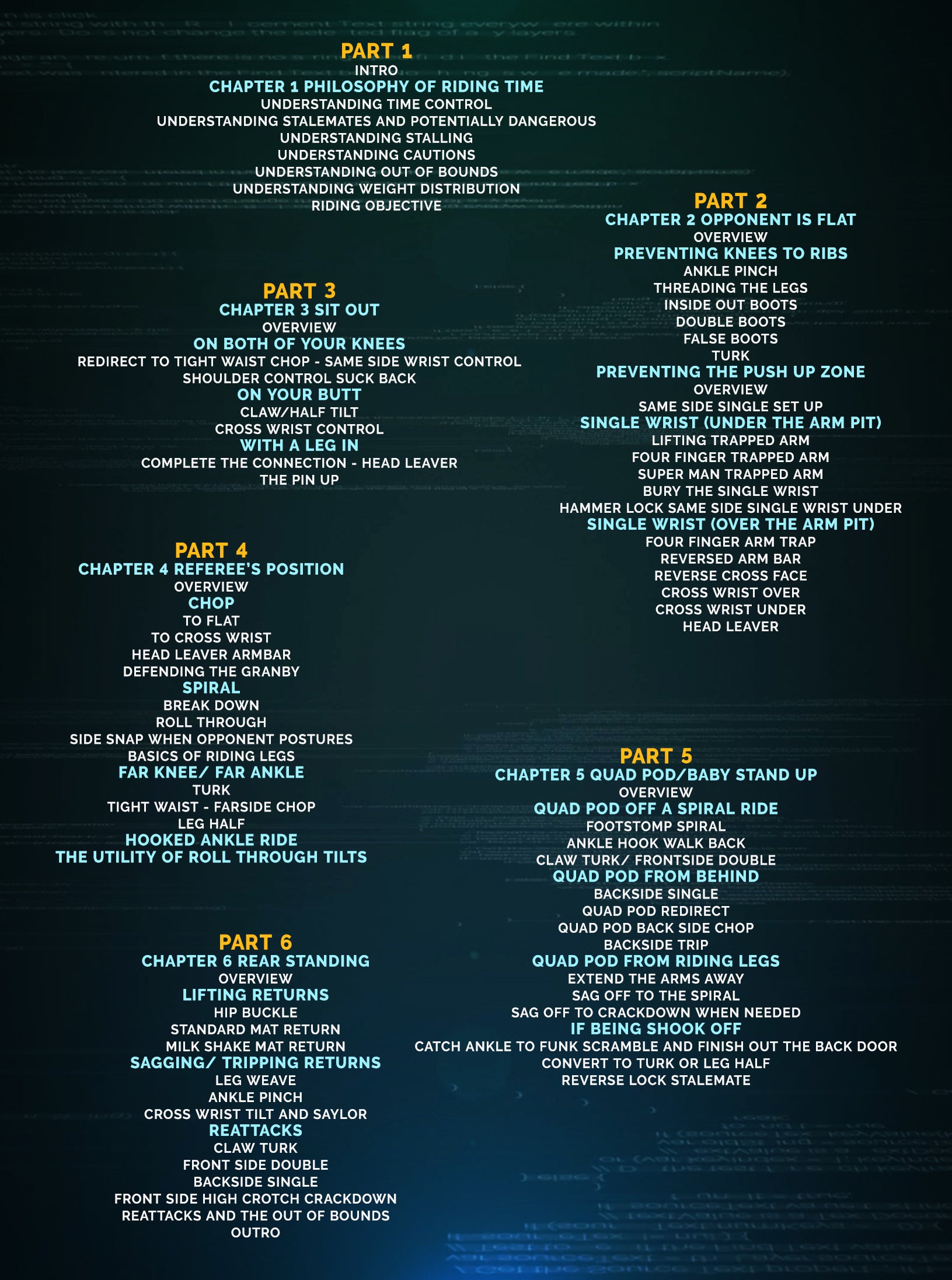 The Complete Wrestling Riding System: Volume 1 by Hudson Taylor image 2