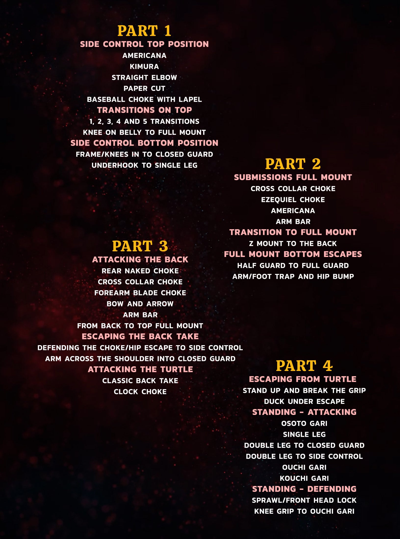 The Jiu Jitsu Diagram For Beginners: Attacking & Escaping Dominant Positions by Italo Lins image 2