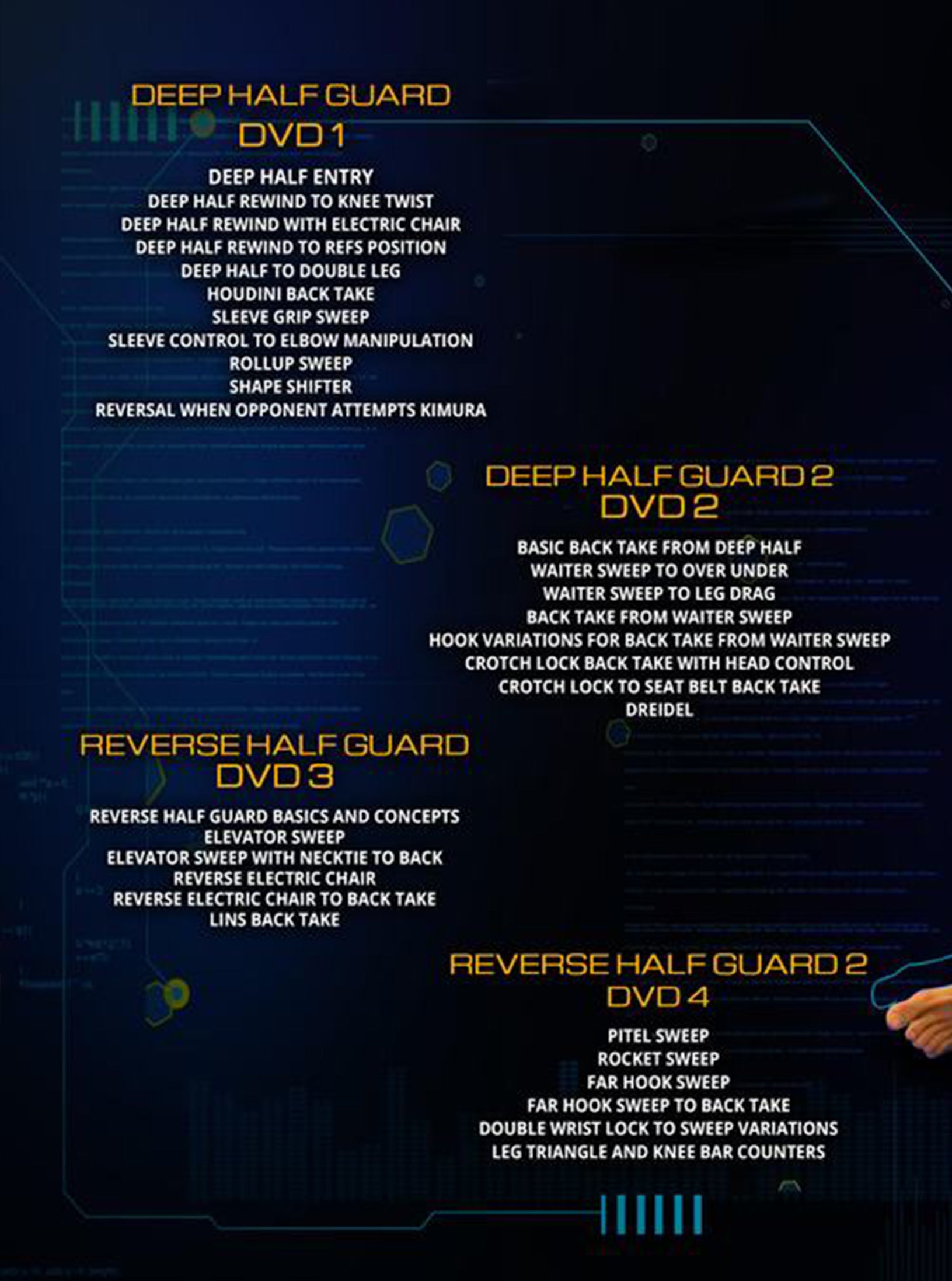 High Precision Half Guard and Reverse Half Guard by Jake Mackenzie image 2