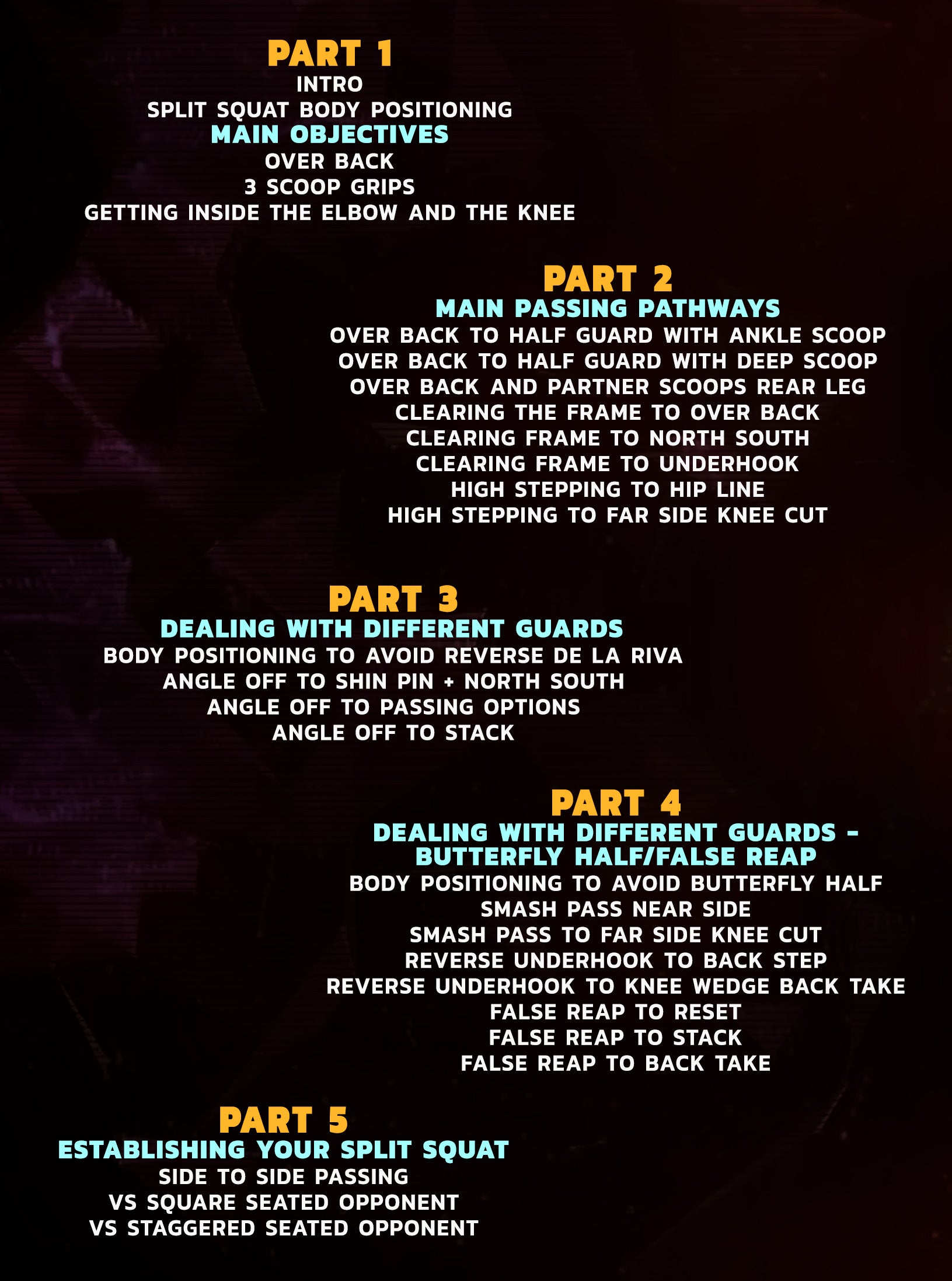 Modern Split Squat Passing by Jason Rau image 2