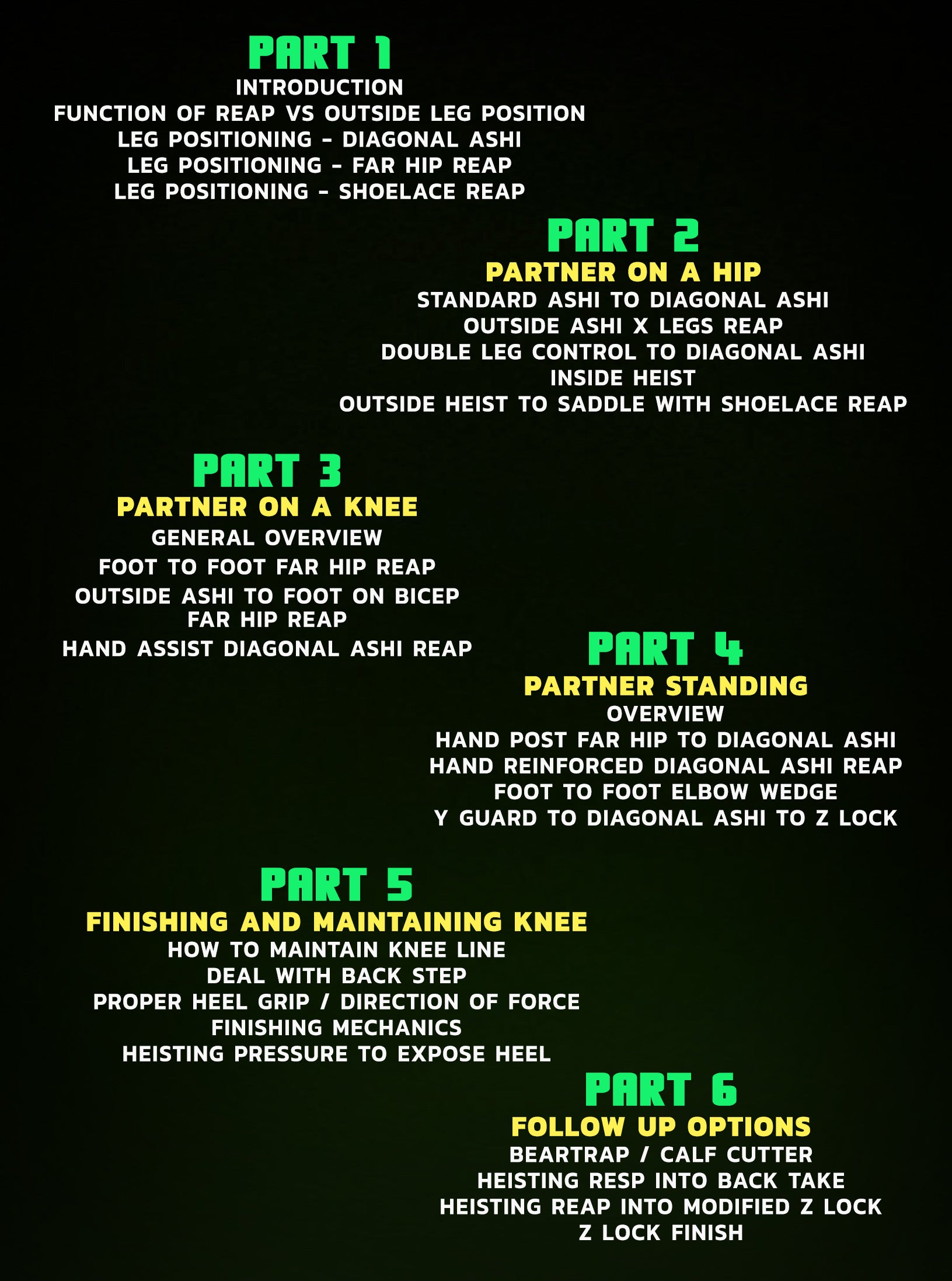 Understanding The Reap by Jason Rau image 2