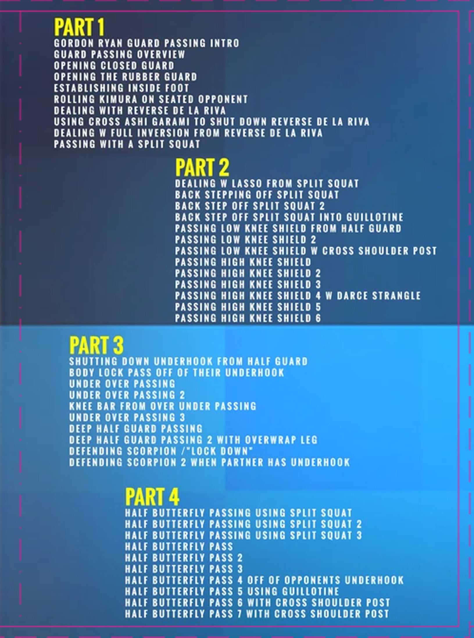 Systematically Attacking The Guard by Gordon Ryan image 2