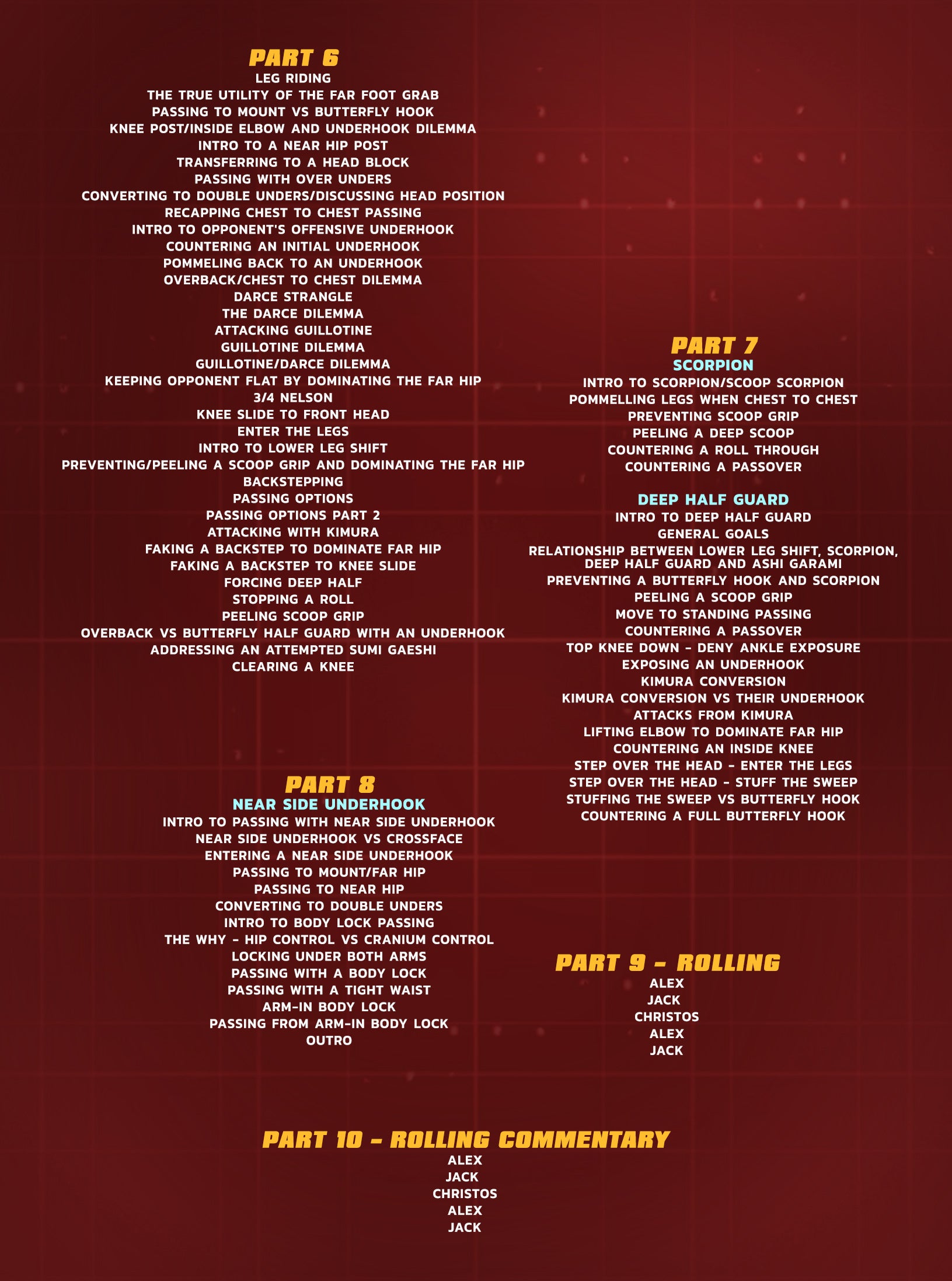 Systematically Attacking The Guard: Half Guard Passing by Gordon Ryan image 3