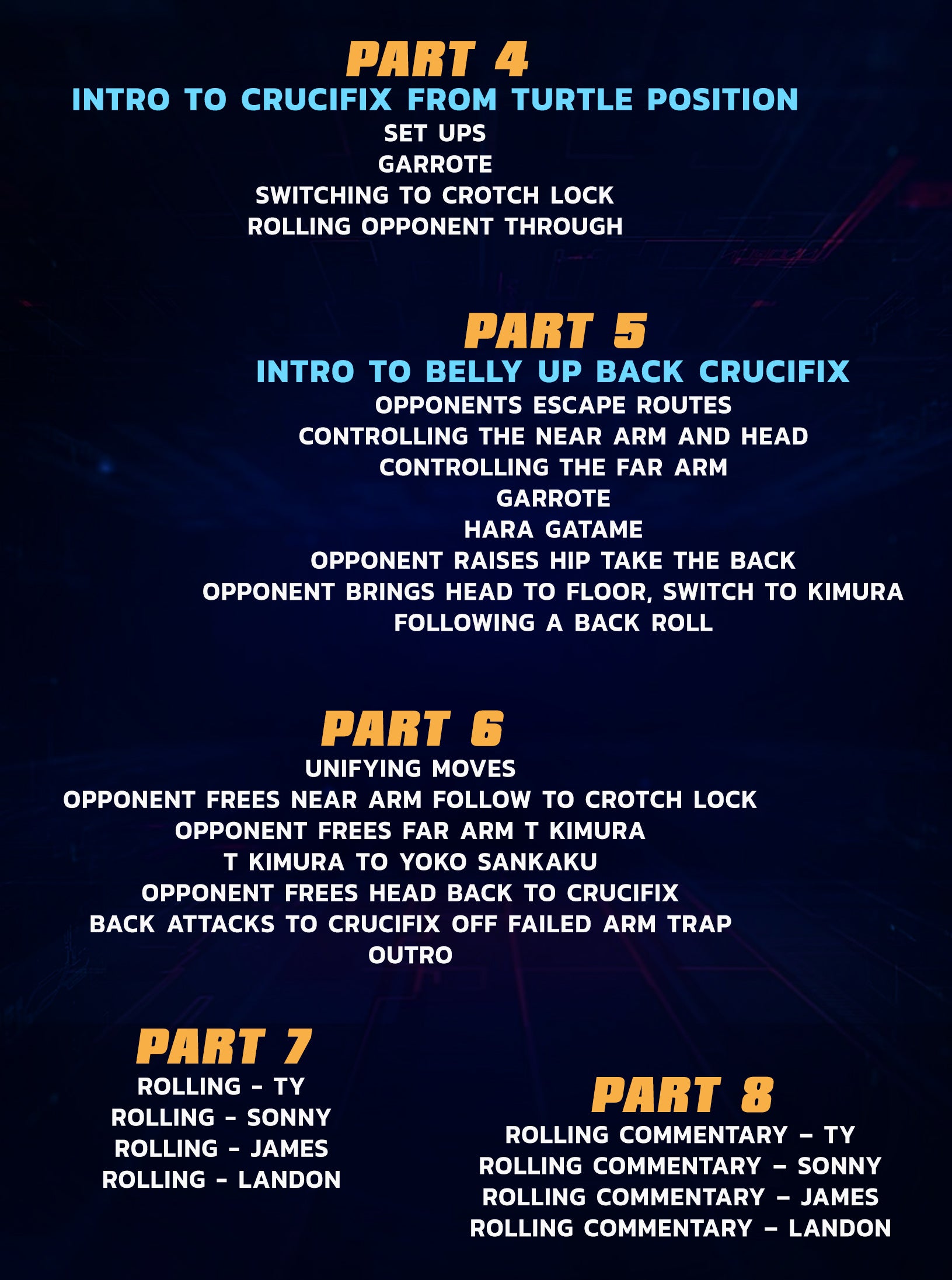 Systematically Attacking The Crucifix by Gordon Ryan image 3