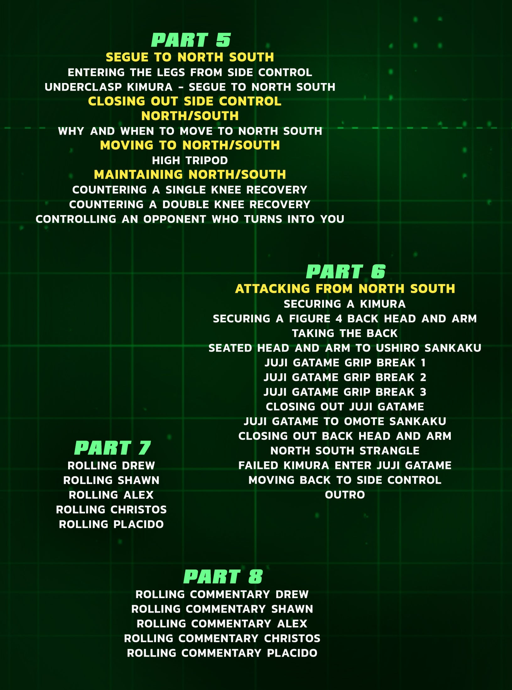 Systematically attacking From Top Pins: Side Control & North South by Gordon Ryan image 3