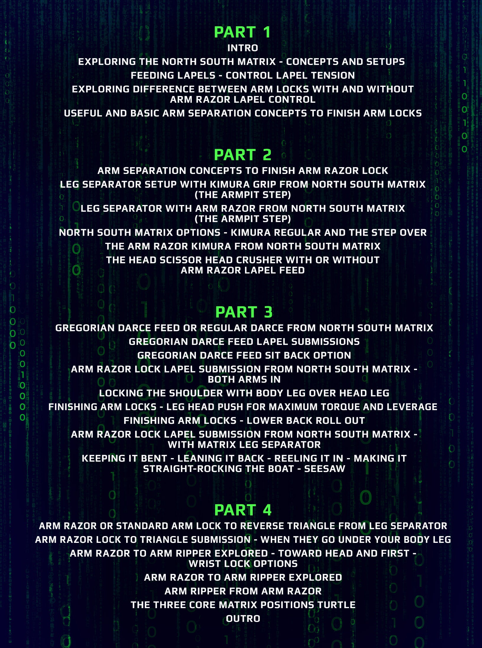 The Lapel Submission Matrix System The Positional Trilogy: North South Matrix by Greg Hamilton image 2